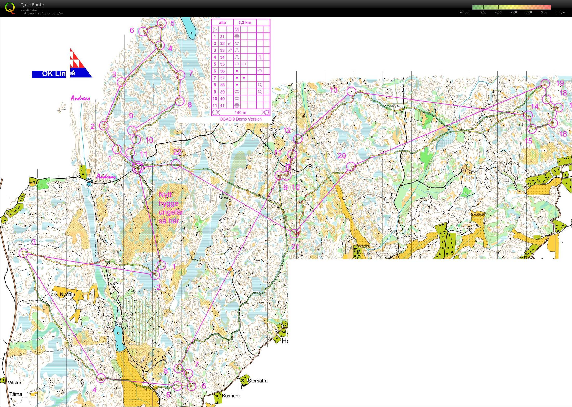 Långpass Ekdalen (2009-01-25)