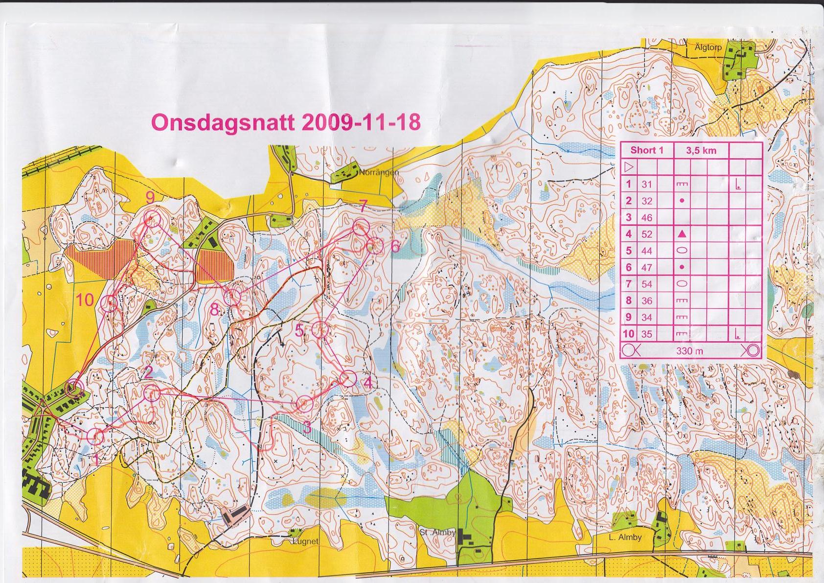 Onsdagsnatt 2 (18.11.2009)