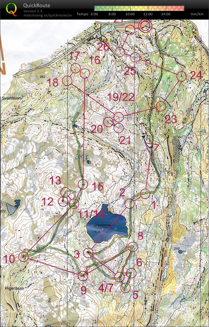 Förlängd medel (21.11.2009)