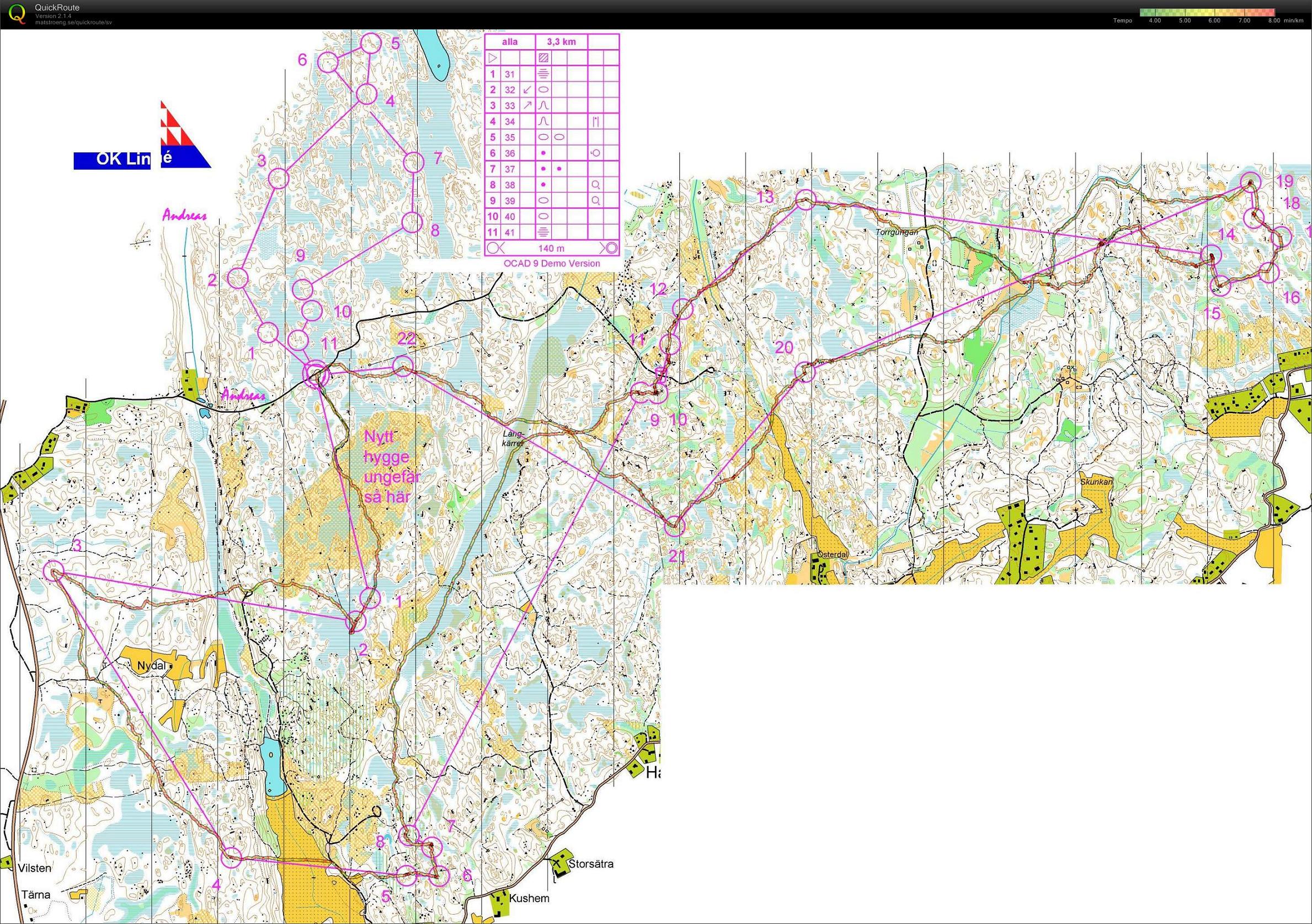 ilga Ekdalen (2009-01-25)