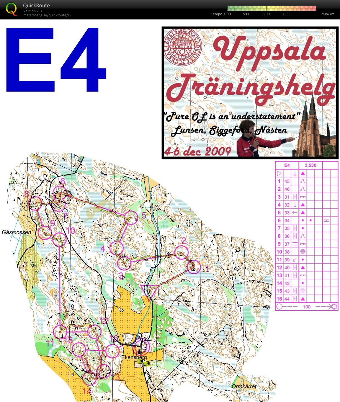 Uppsala träningshelg E4 (05/12/2009)