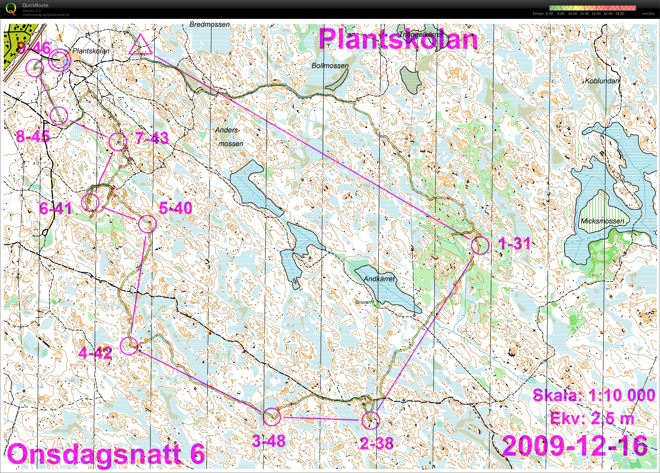 Onsdagsnatt Plantskolan (2009-12-16)