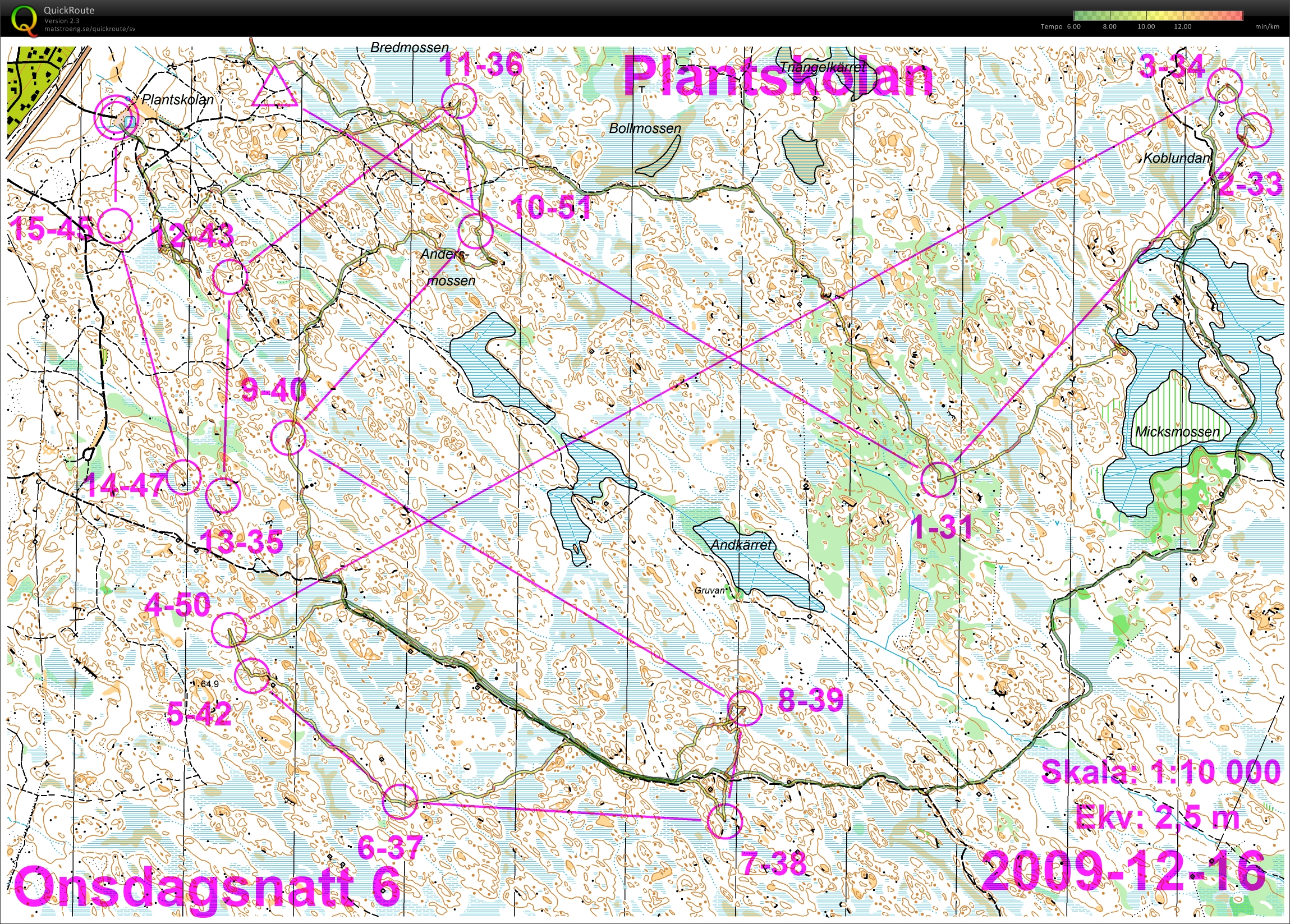 Onsdagsnatt Plantskolan (16/12/2009)