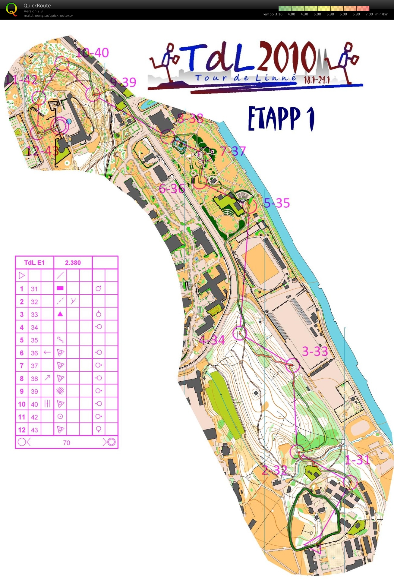 Tour de Linné etapp 1 (2010-01-18)