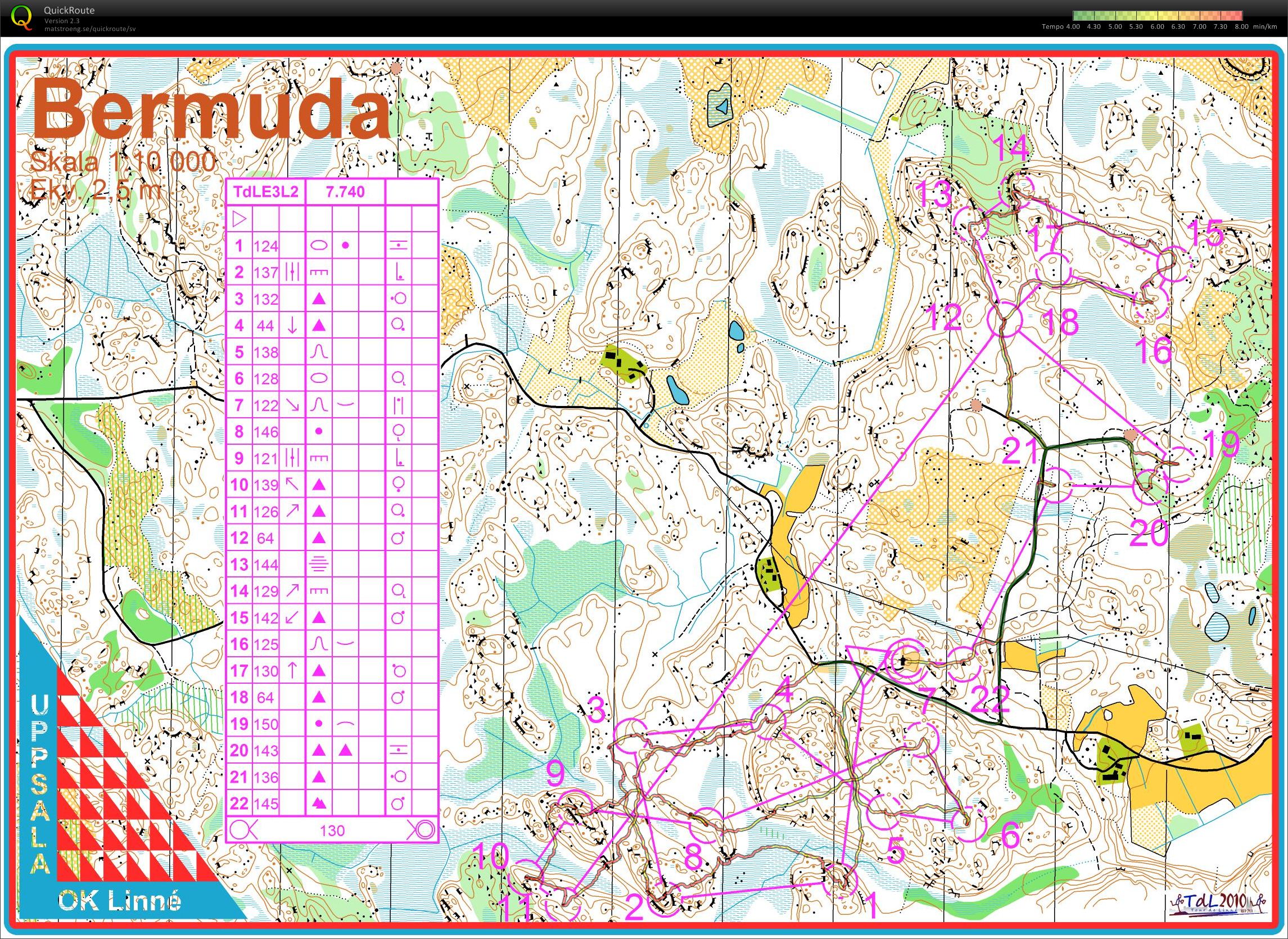 Tour de Linné, Etapp 3, Onsdagsnatt (2010-01-20)