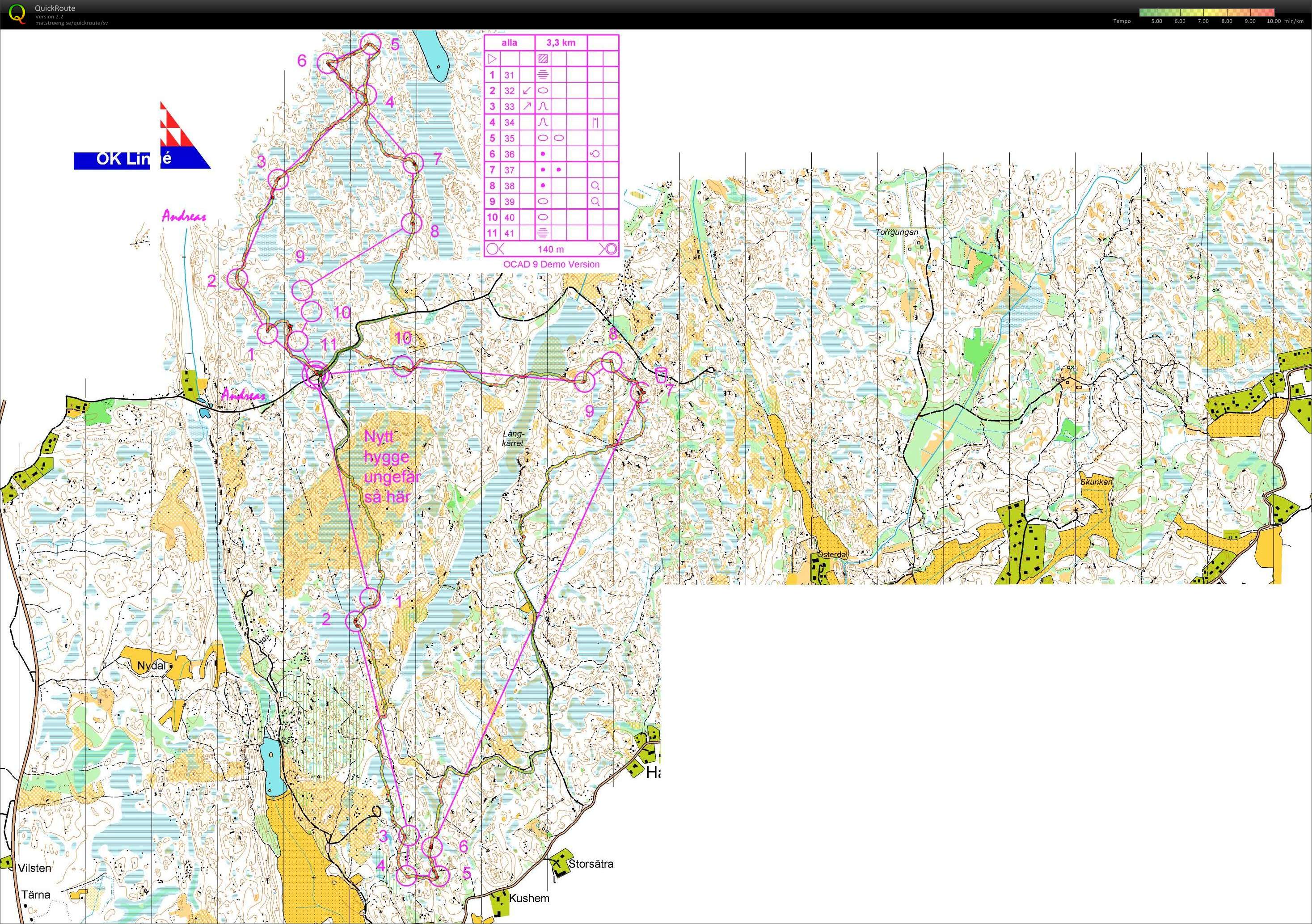 Långpass Ekdalen (25-01-2009)