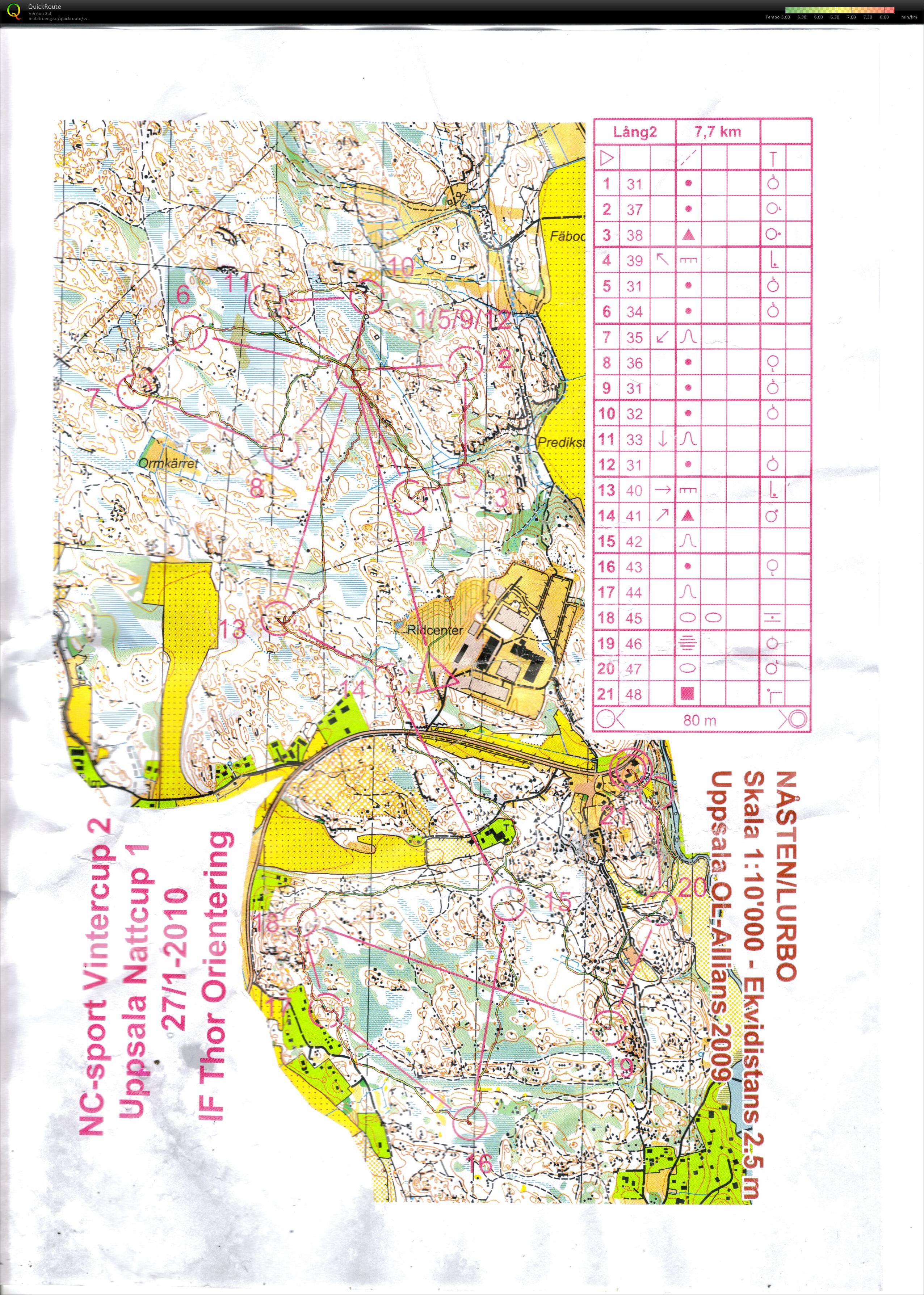 Natt-cup 1, NC-Sport cup 2 (2010-01-27)