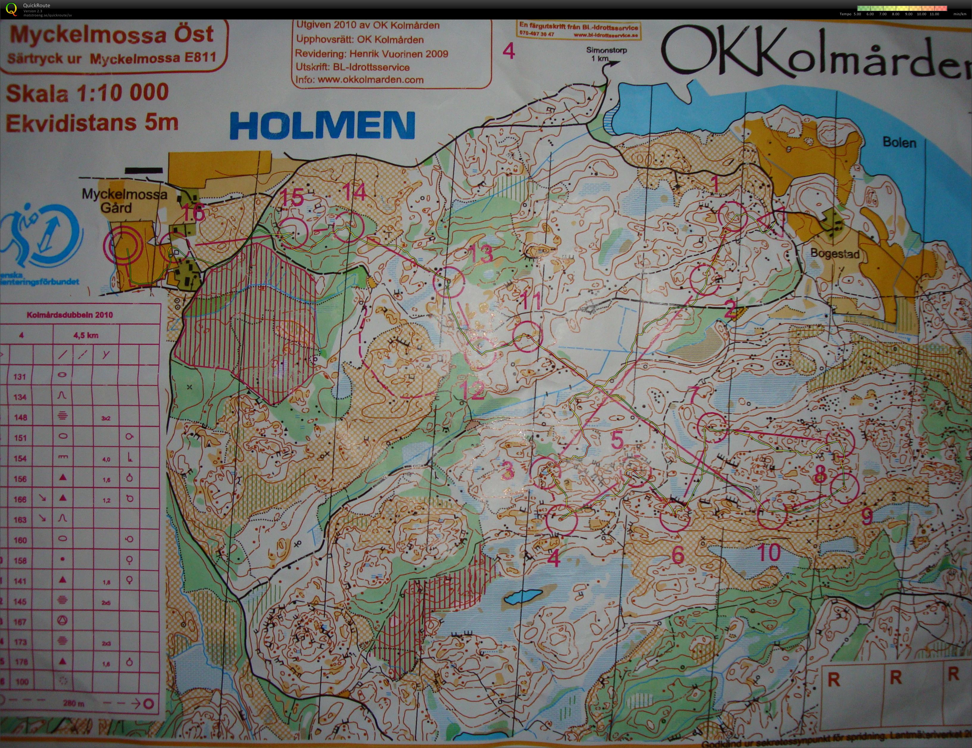 Kolmården medel (2010-04-18)