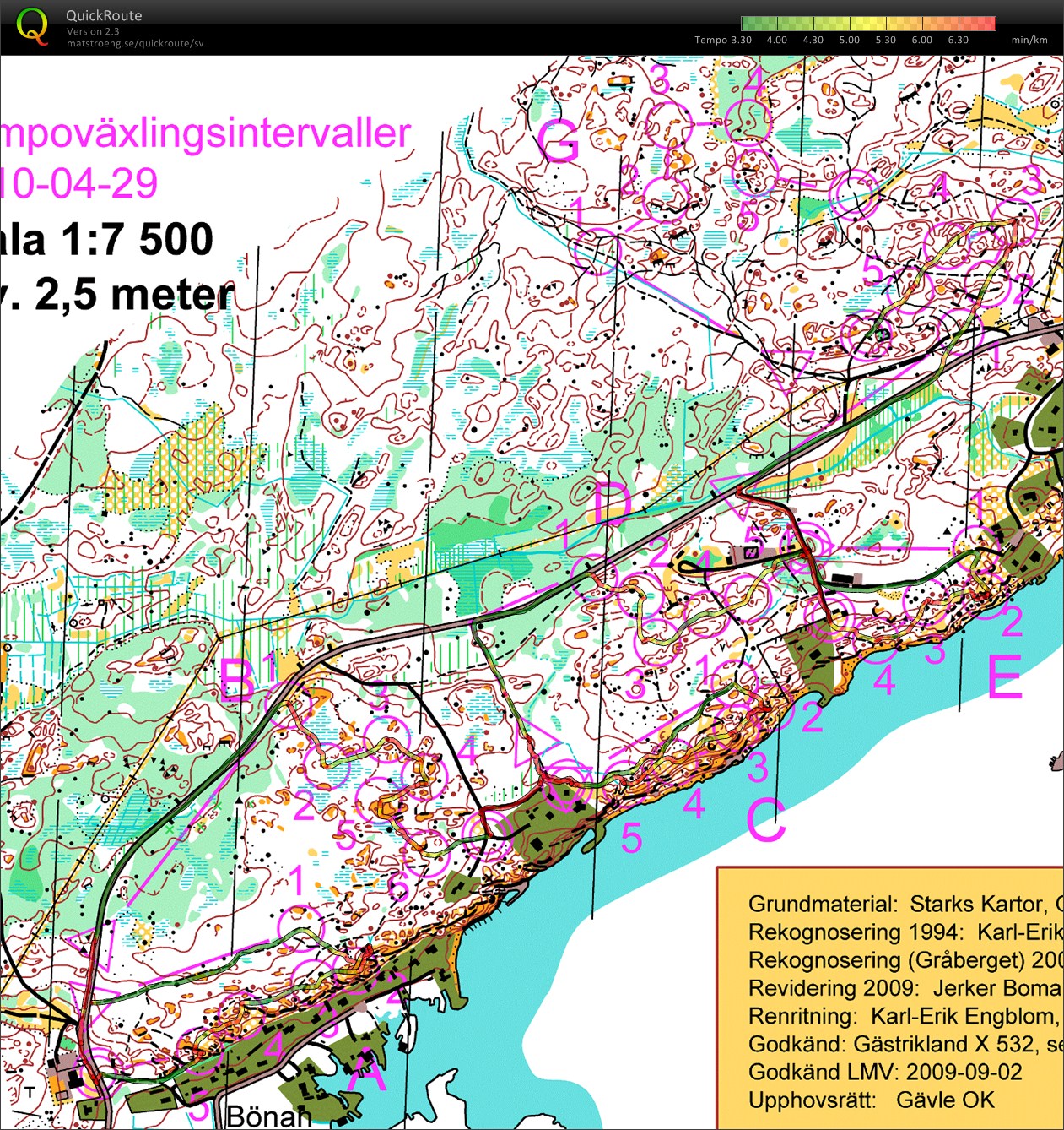 Tempoväxlingsintervaller (2010-04-29)