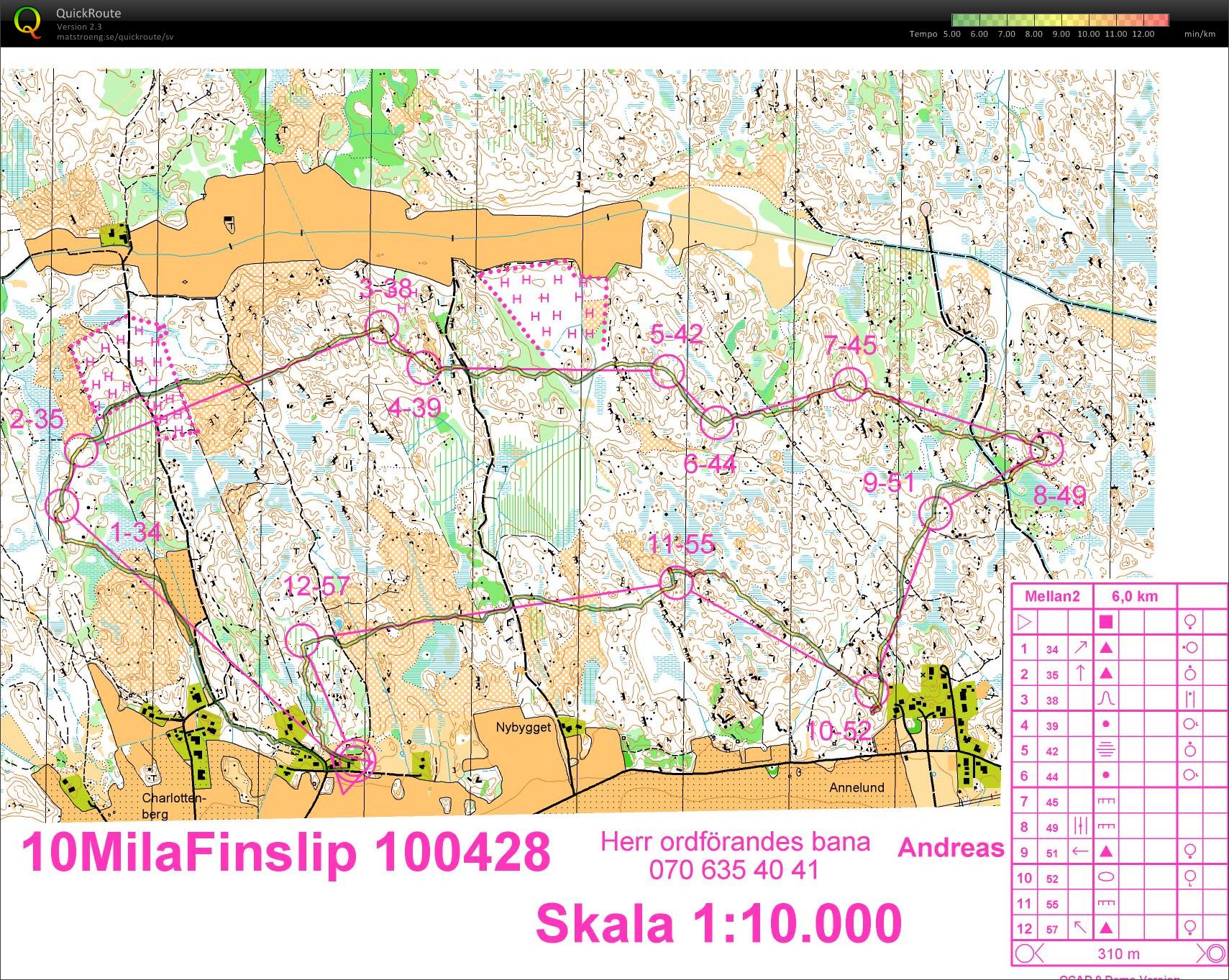 10-Mila finslip (28-04-2010)