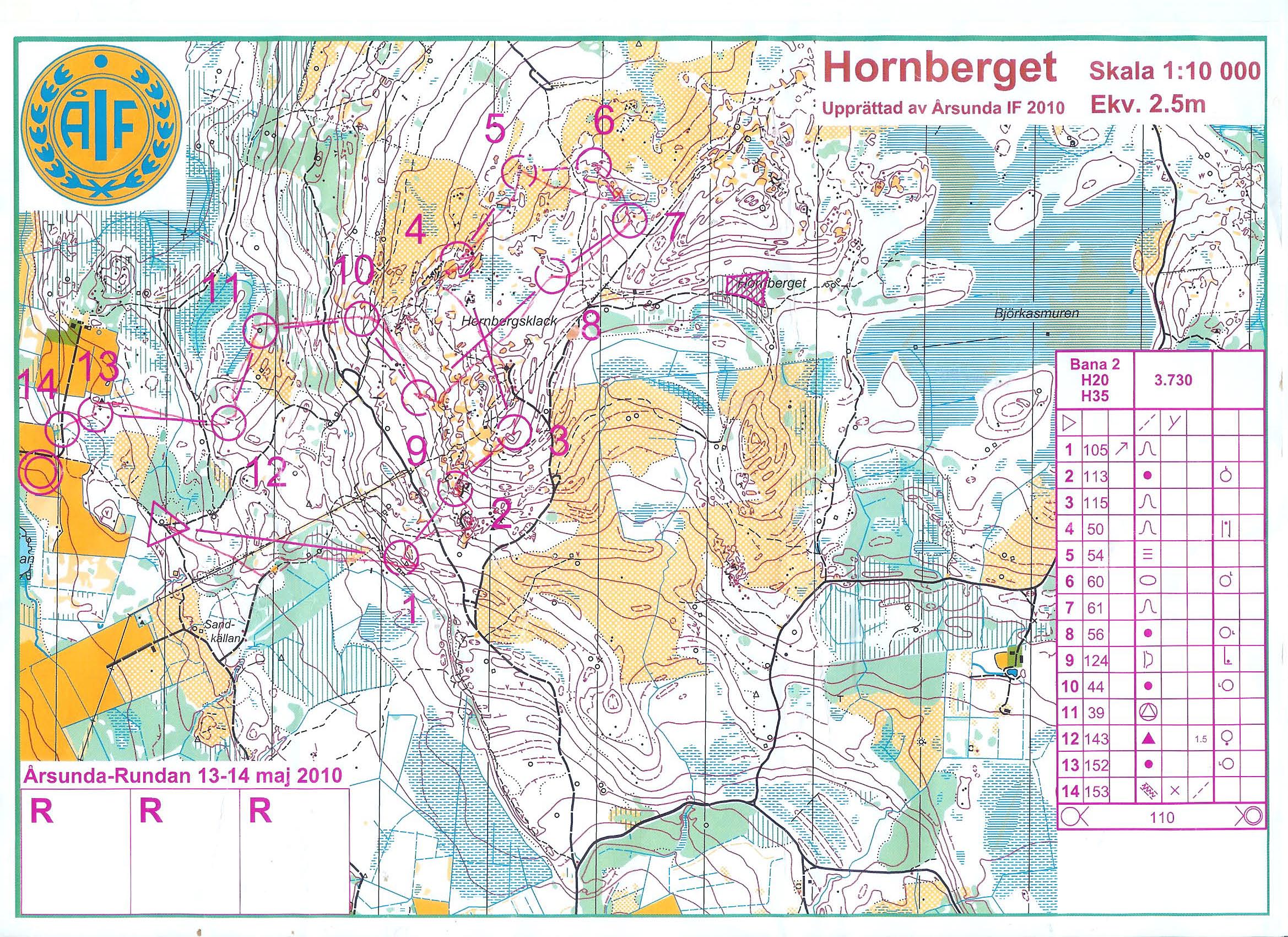 Årsundarundan (2010-05-13)