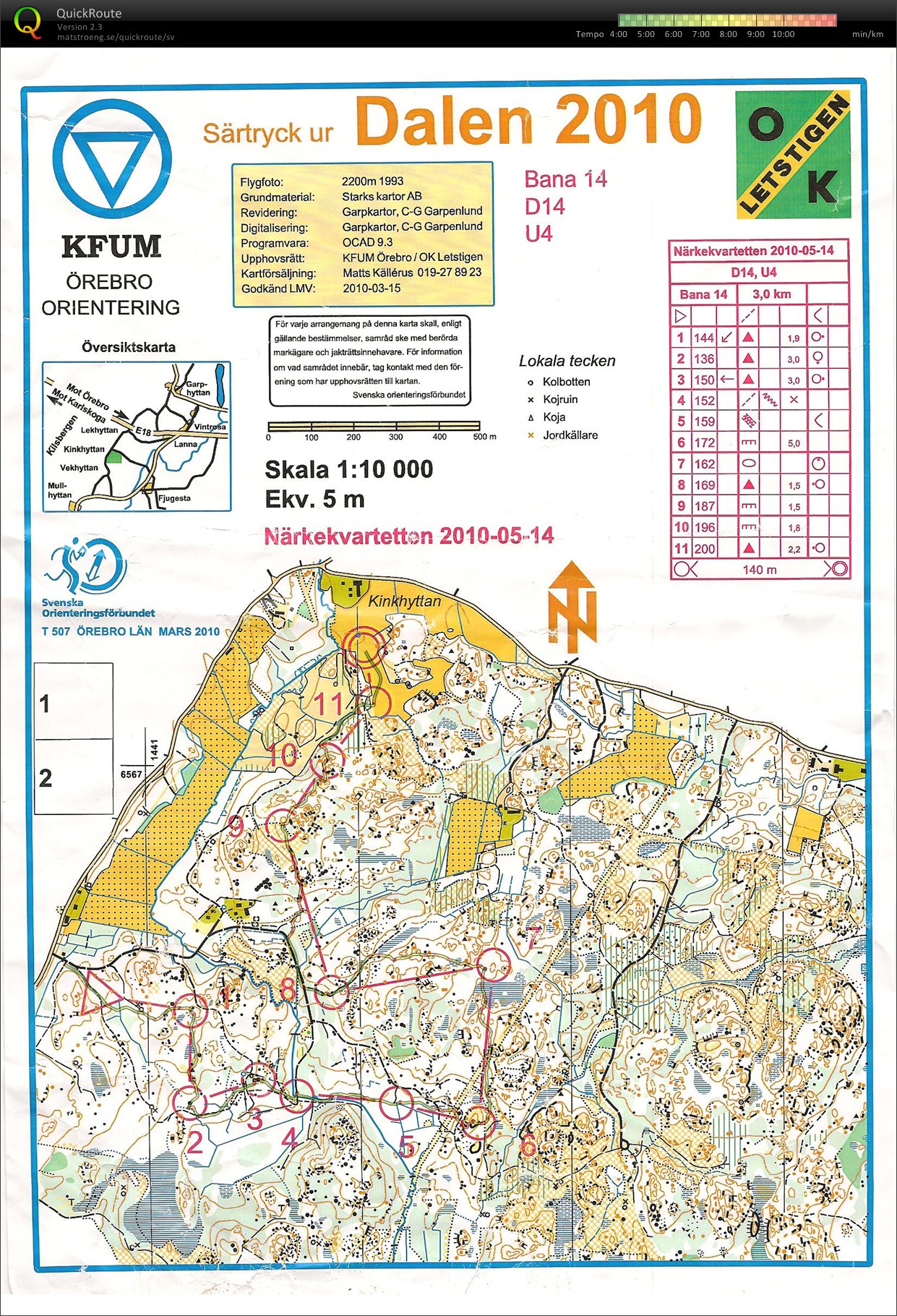 Närkekvartetten 2, Medeldistans (2010-05-15)