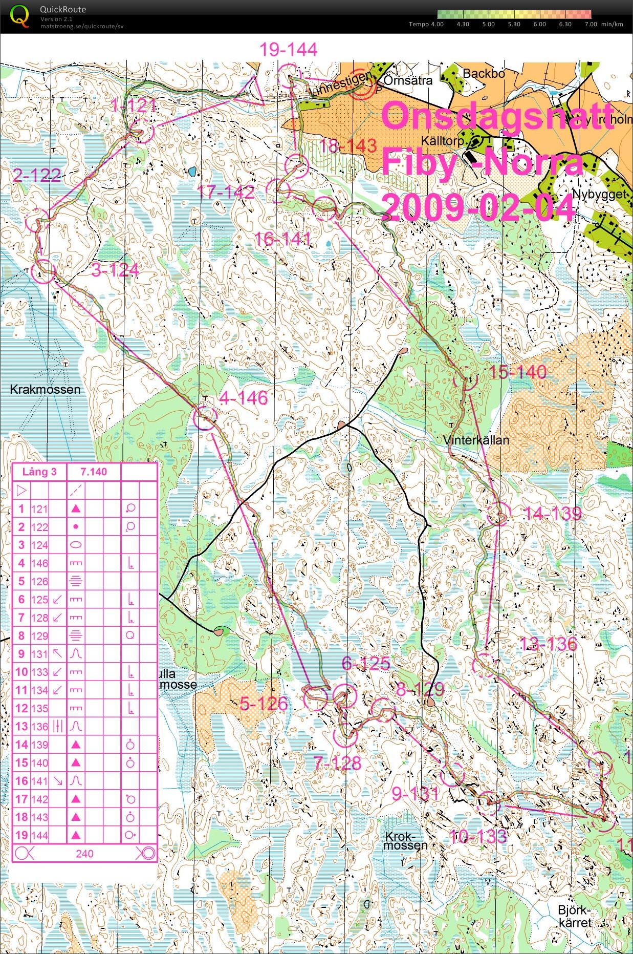 Onsdagsnatt Fiby norra (04/02/2009)