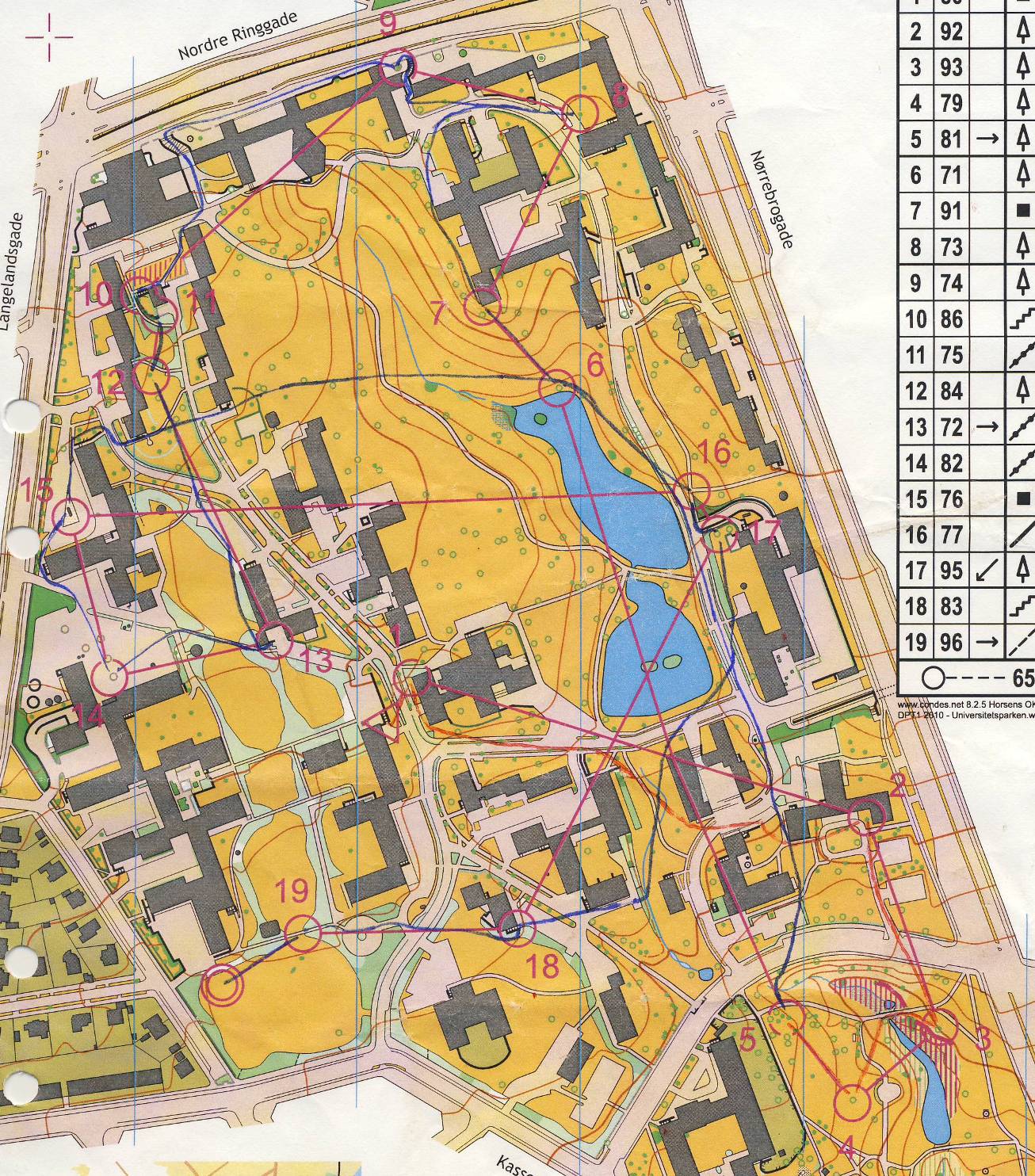 JVM-test Sprint (22-05-2010)