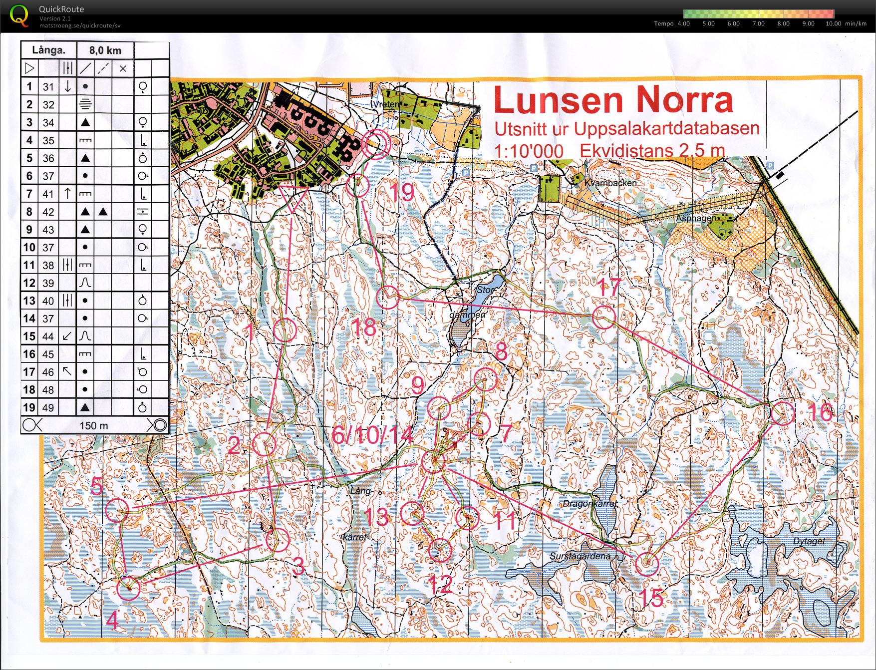 Nattcup Sävjaskolan (2009-02-11)