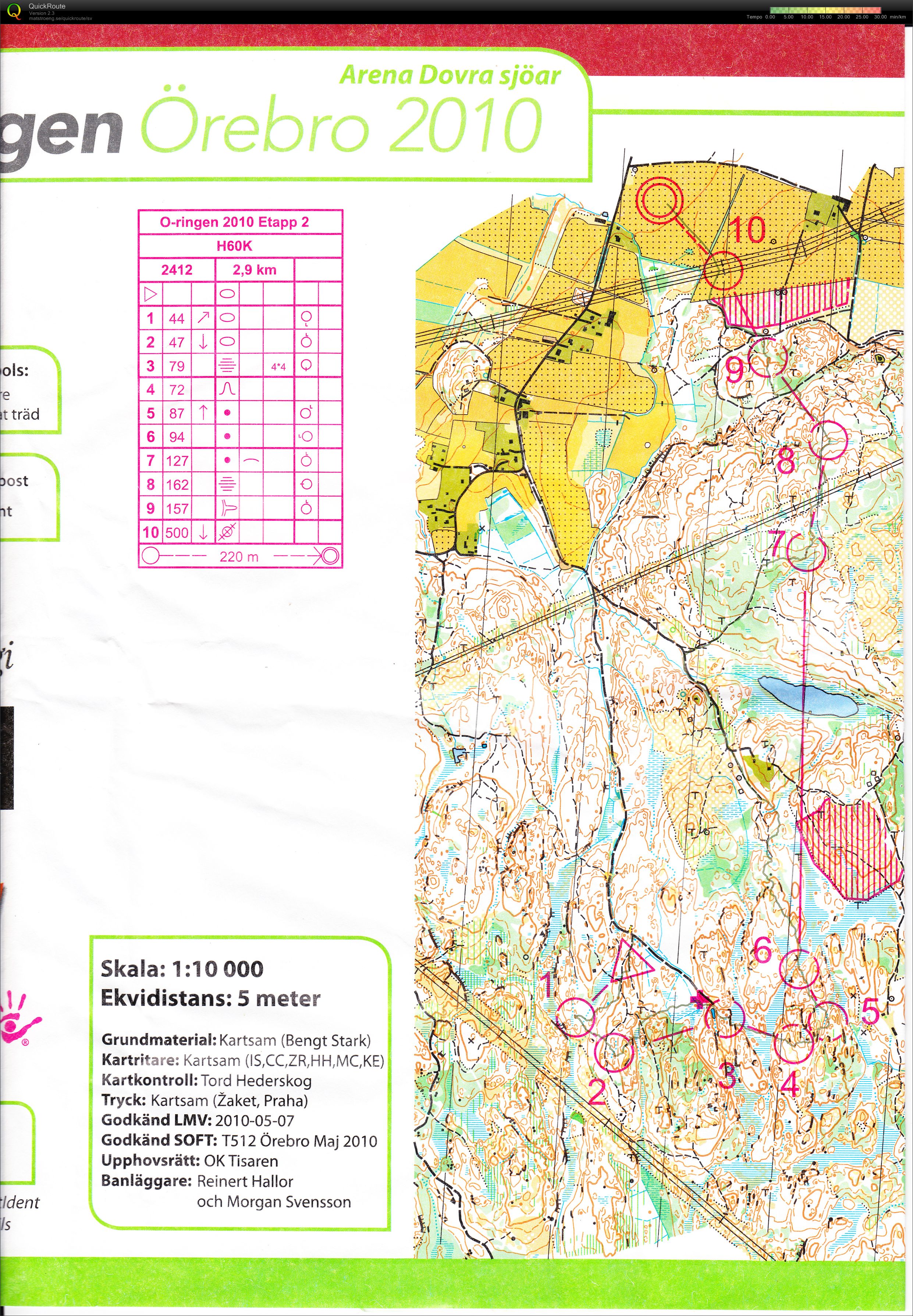 O-Ringen H60K E2 (2010-07-26)