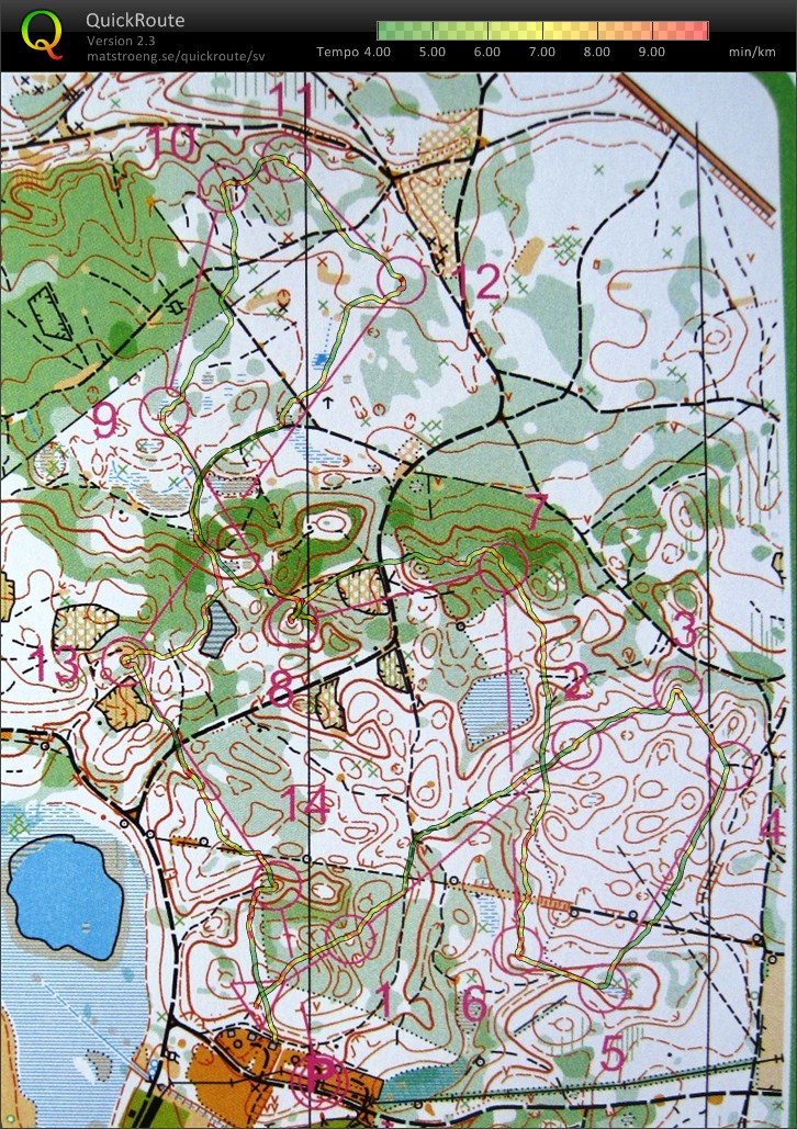 Medeldistans (2010-08-02)
