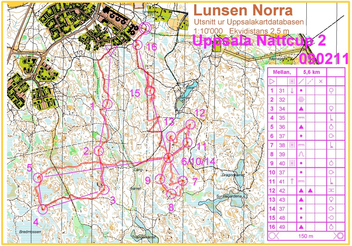 Uppsala Natt Cup (11.02.2009)