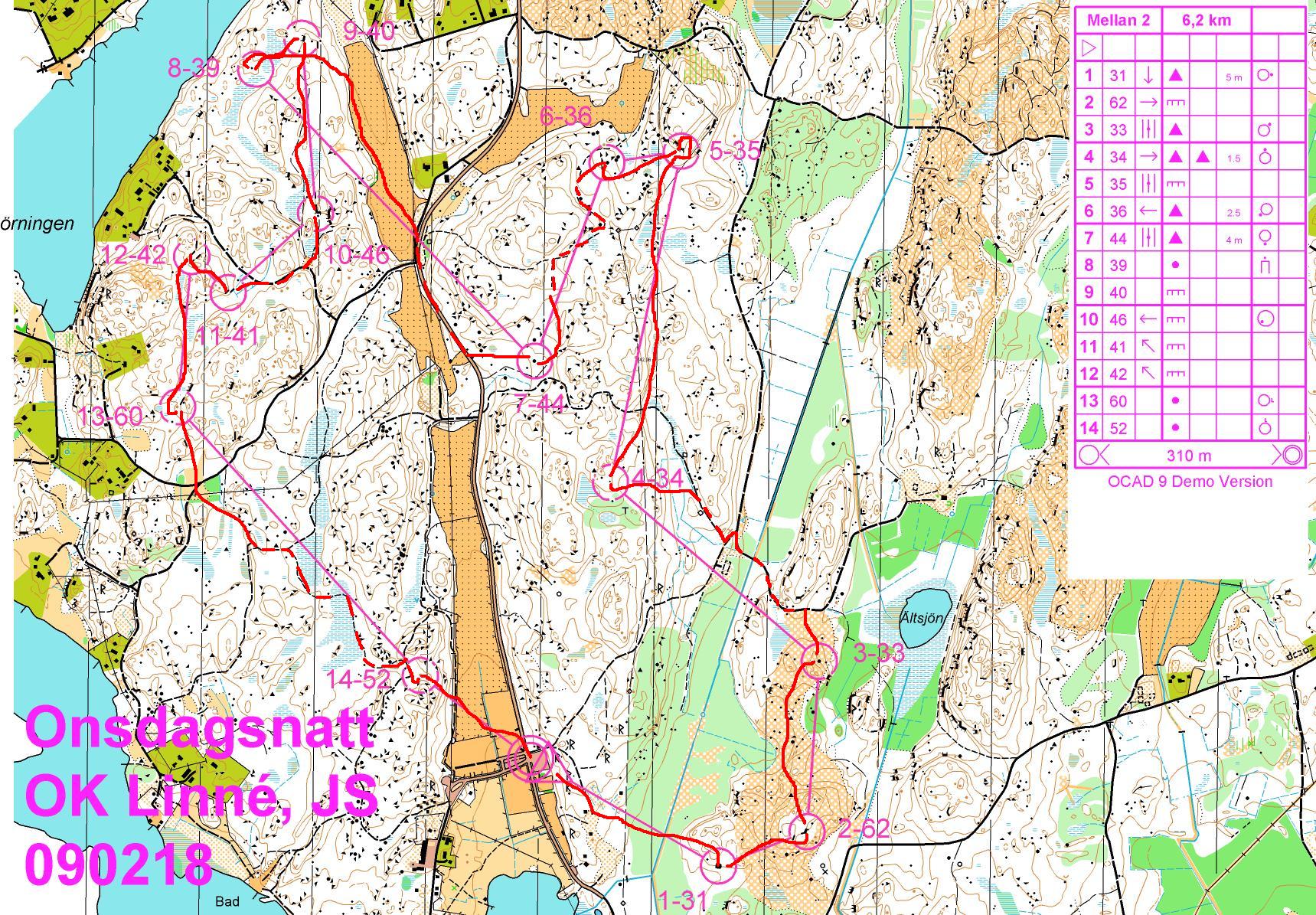 Onsdagsnatt Månadsfinal - Fjällnora (18.02.2009)