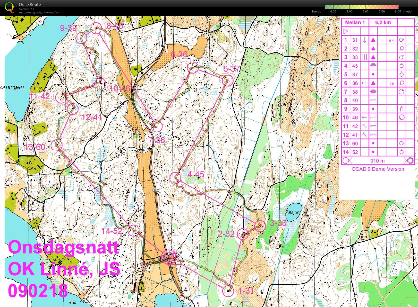 Onsdagsnatt Fjällnora (18-02-2009)