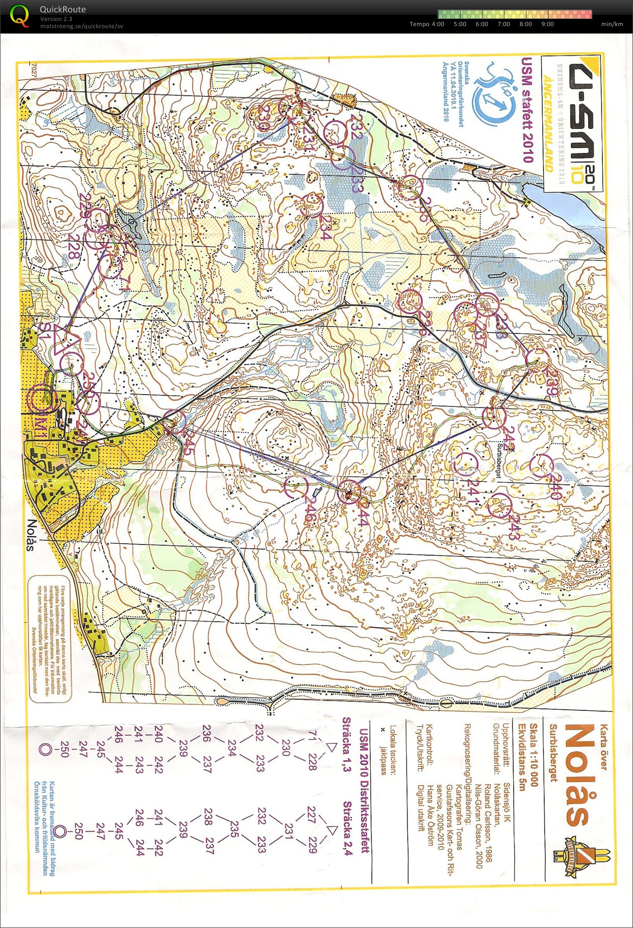 USM-stafett (2010-08-29)