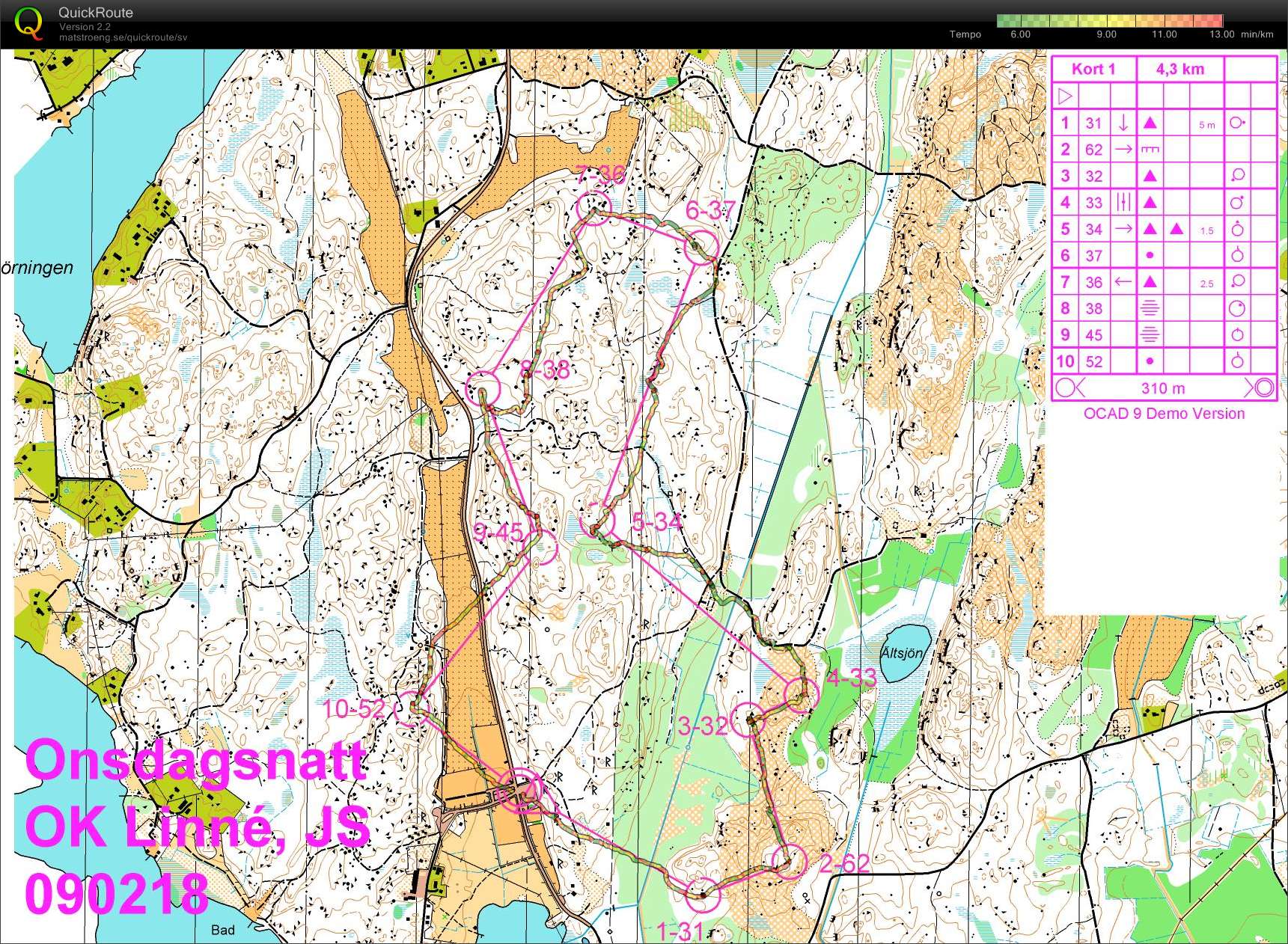 Onsdagsnatt Fjällnora (2009-02-19)