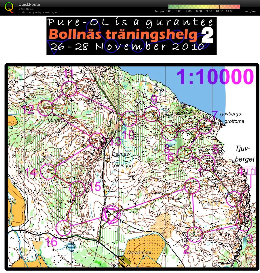 Medeldistans (27-11-2010)