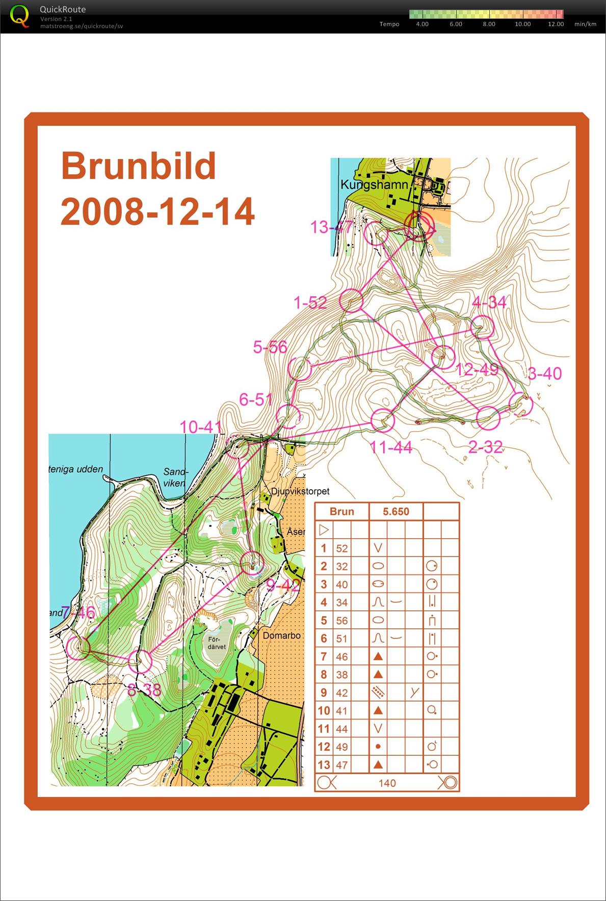 Kurvbilds-ol Kungshamn (14-12-2008)