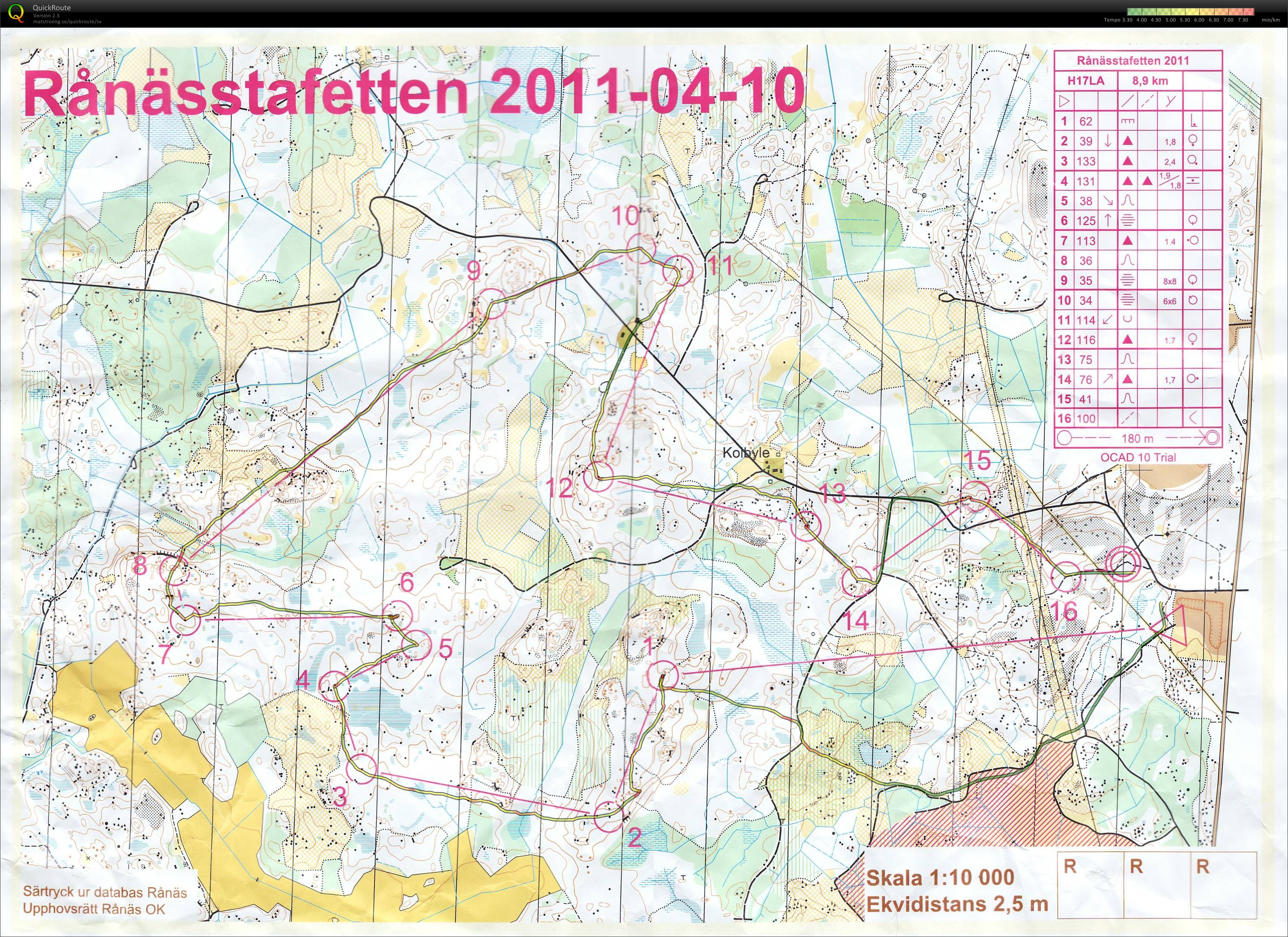 Rånässtafetten (11-04-2011)