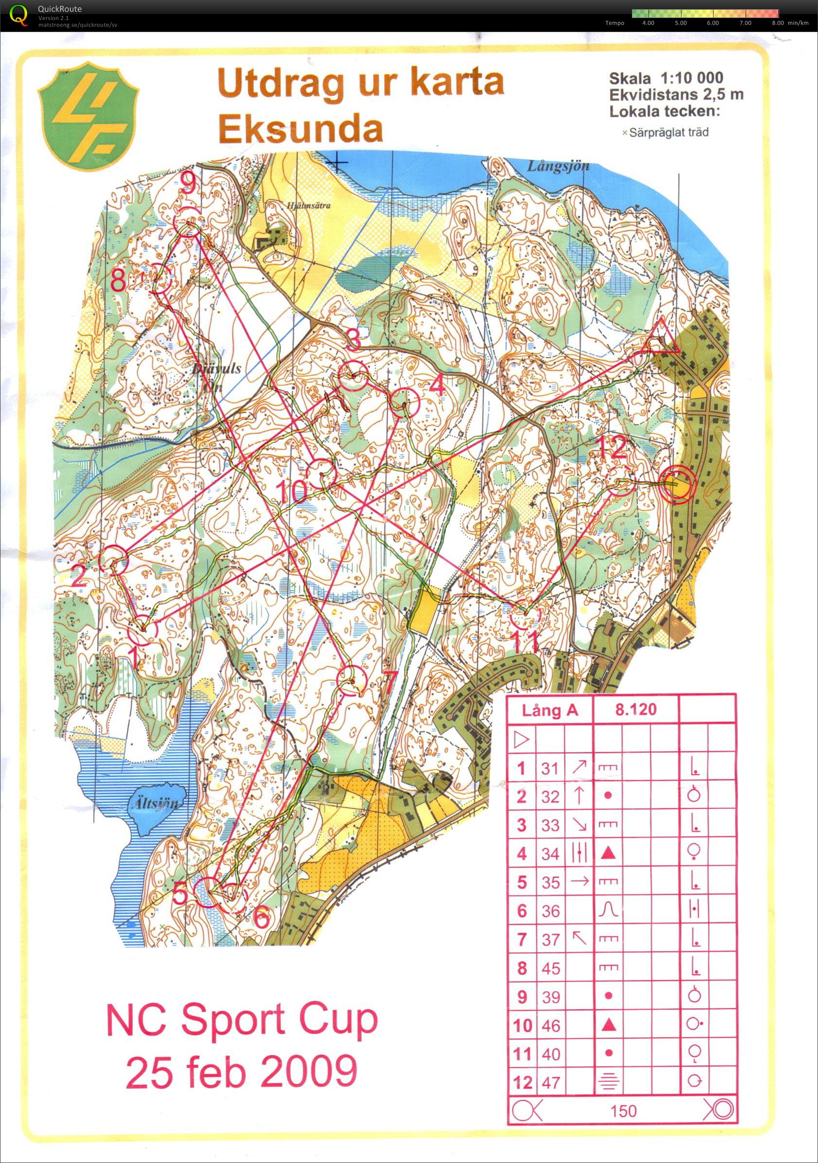 NC Sport Cup 4 (25/02/2009)