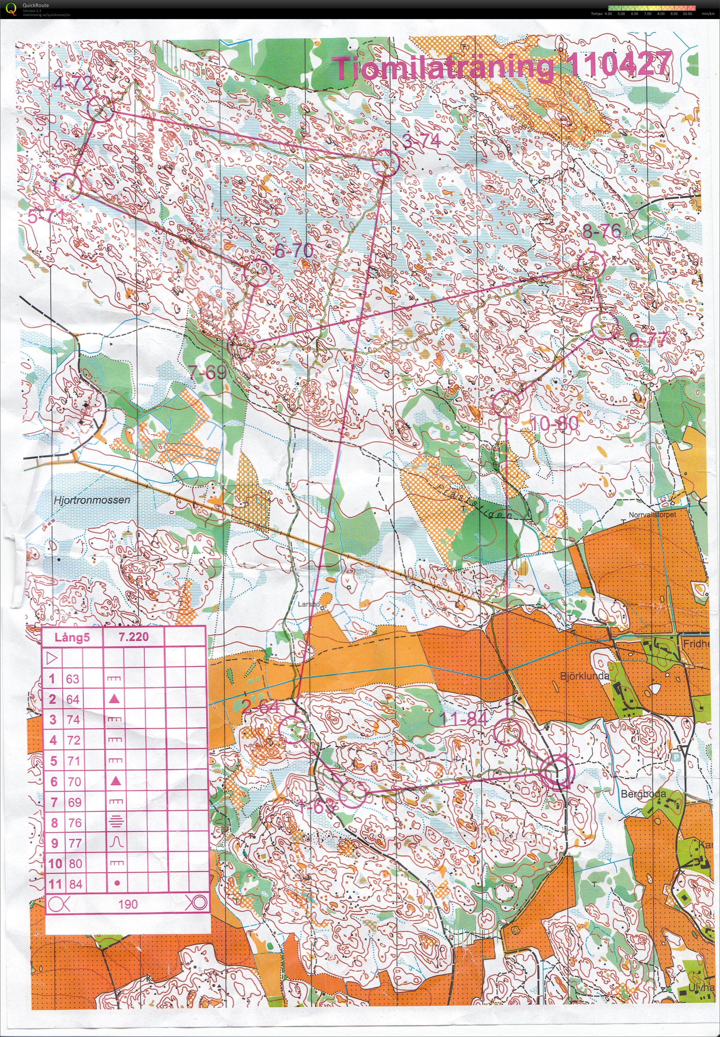 Tiomilaträning (2011-04-27)