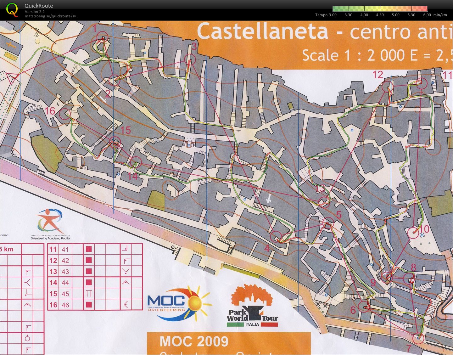 MOC E2 Del 1 (2009-02-28)