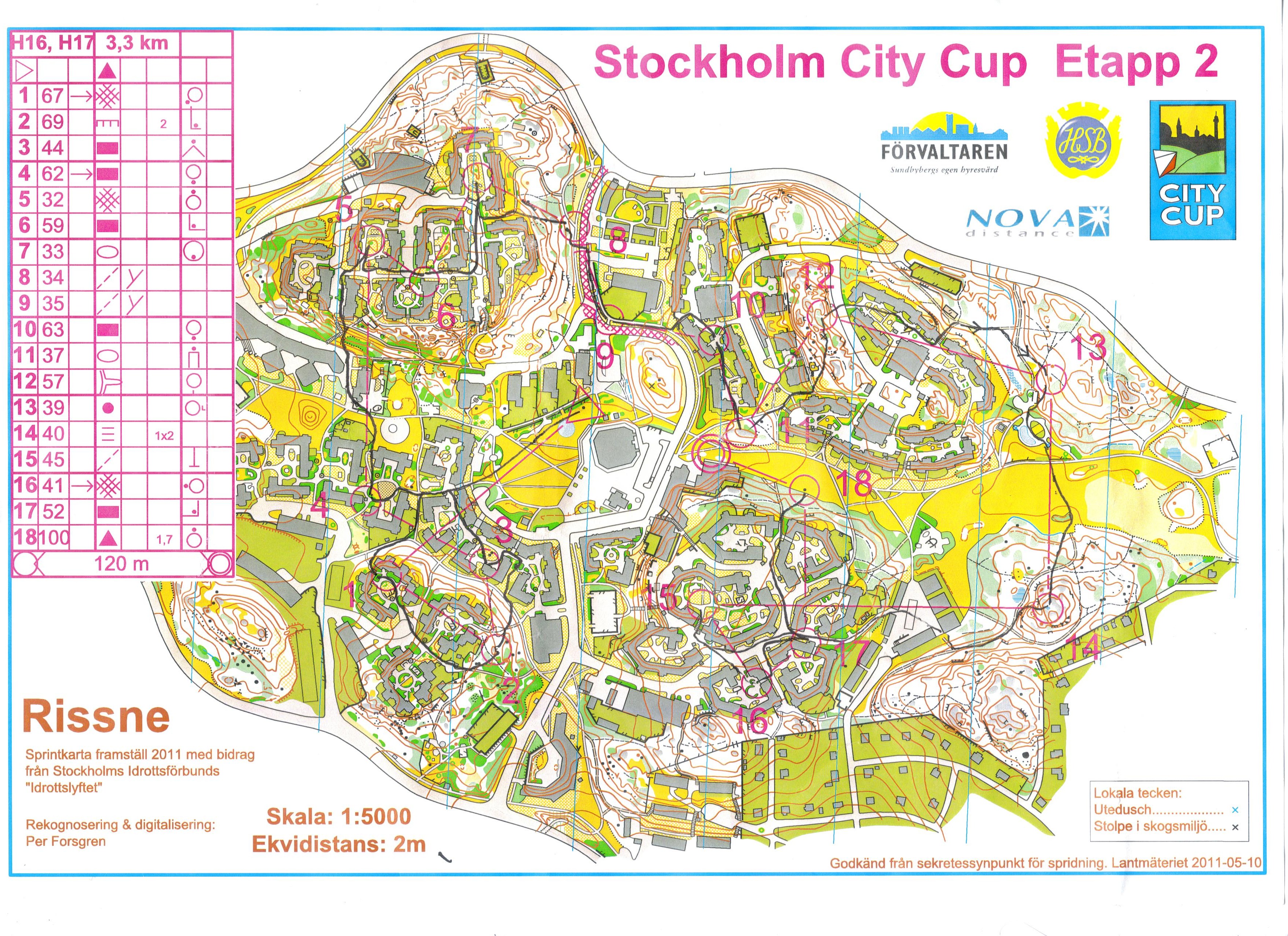 Stockholm City Cup Etapp 2 (20.05.2011)