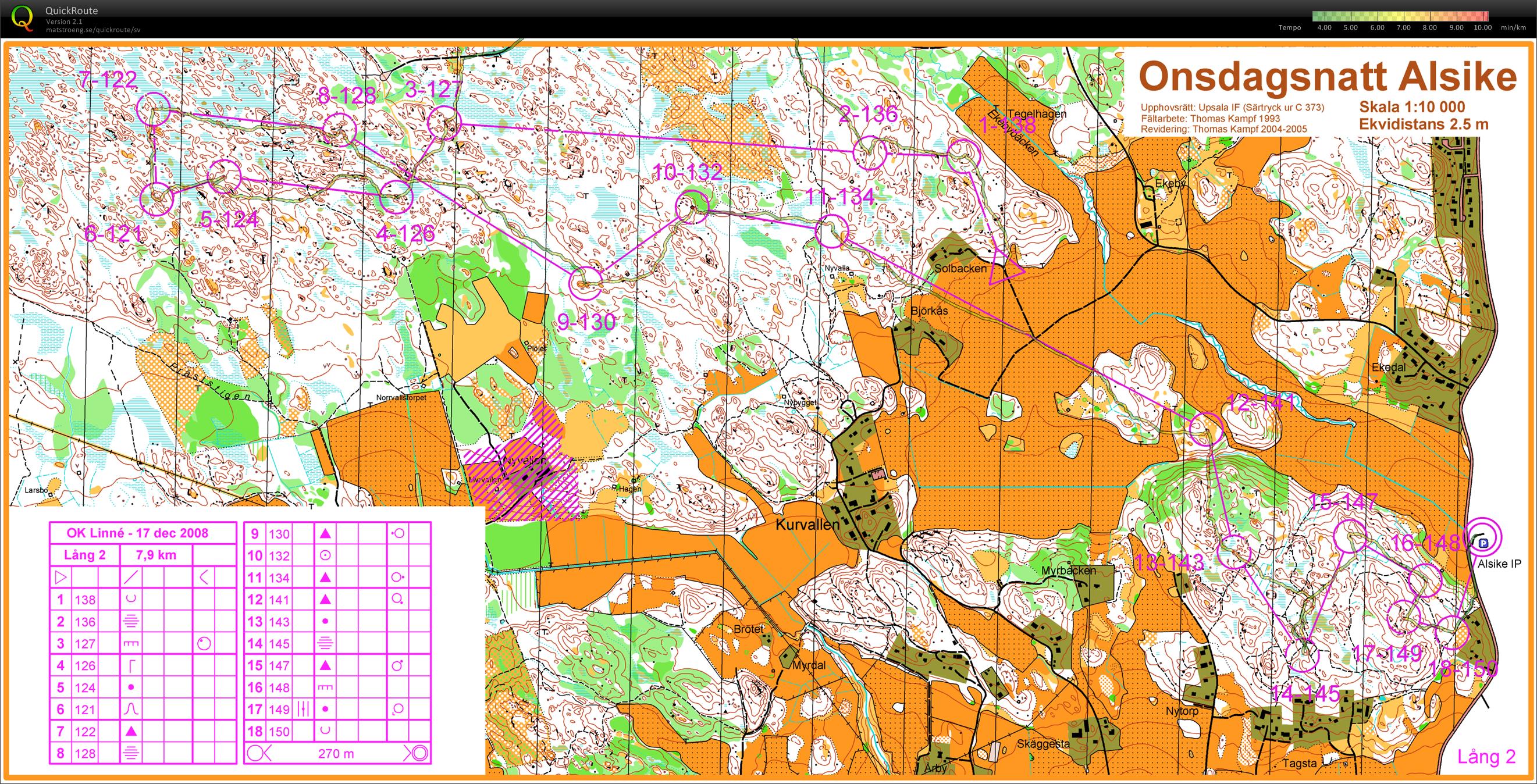 Onsdagsnatt Alsike (17/12/2008)