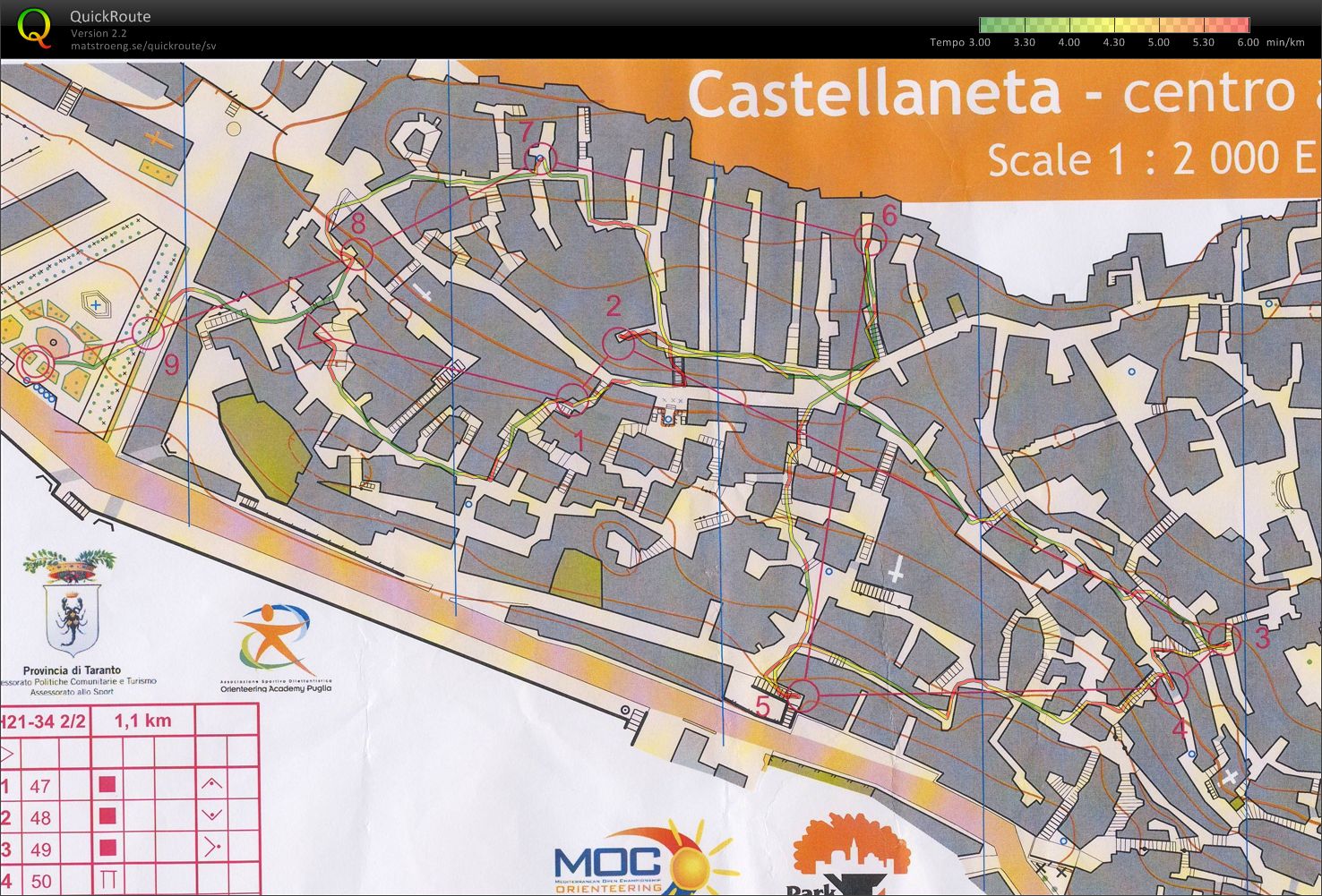 MOC E2 Del 2 (28.02.2009)