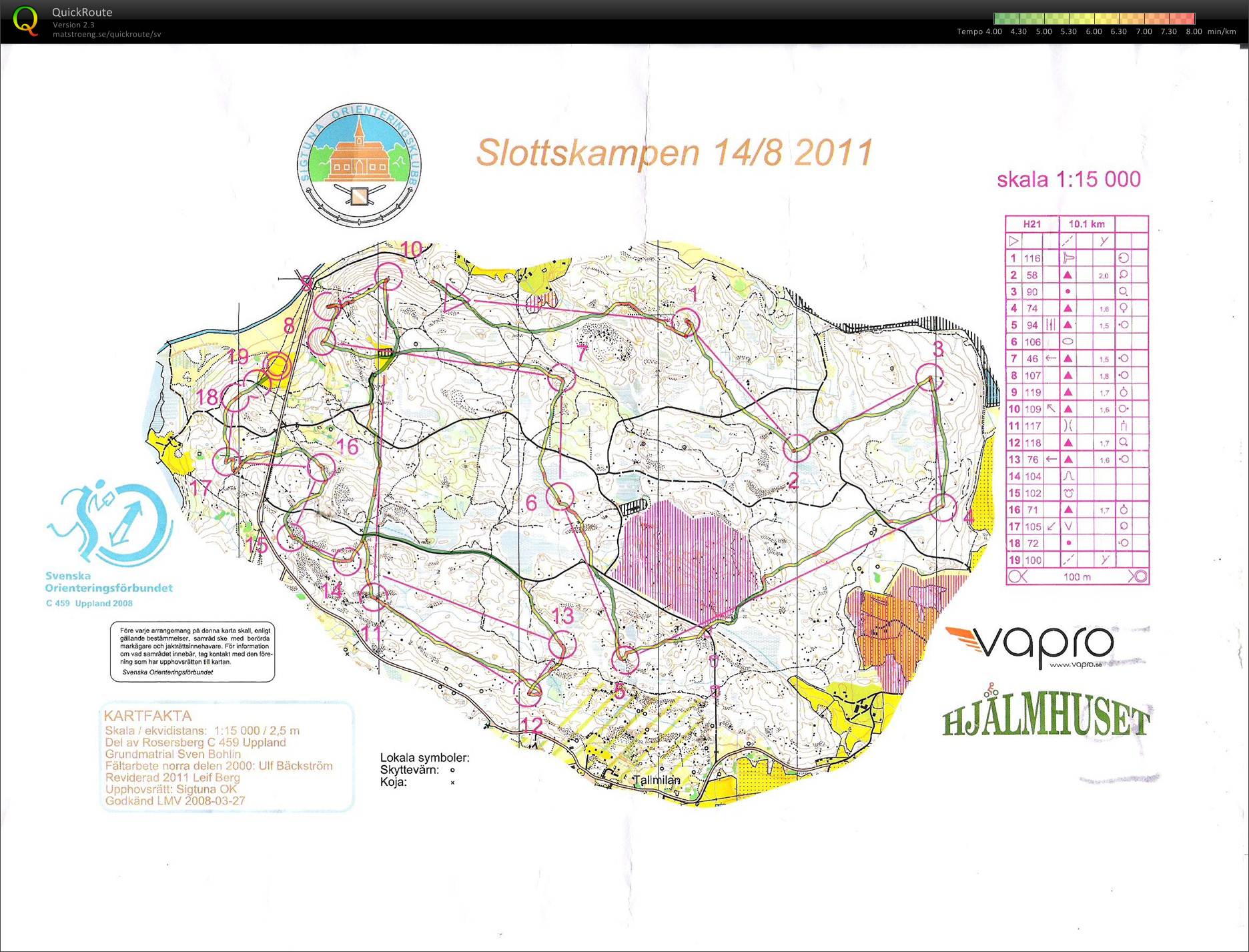 Slottskampen (14/08/2011)