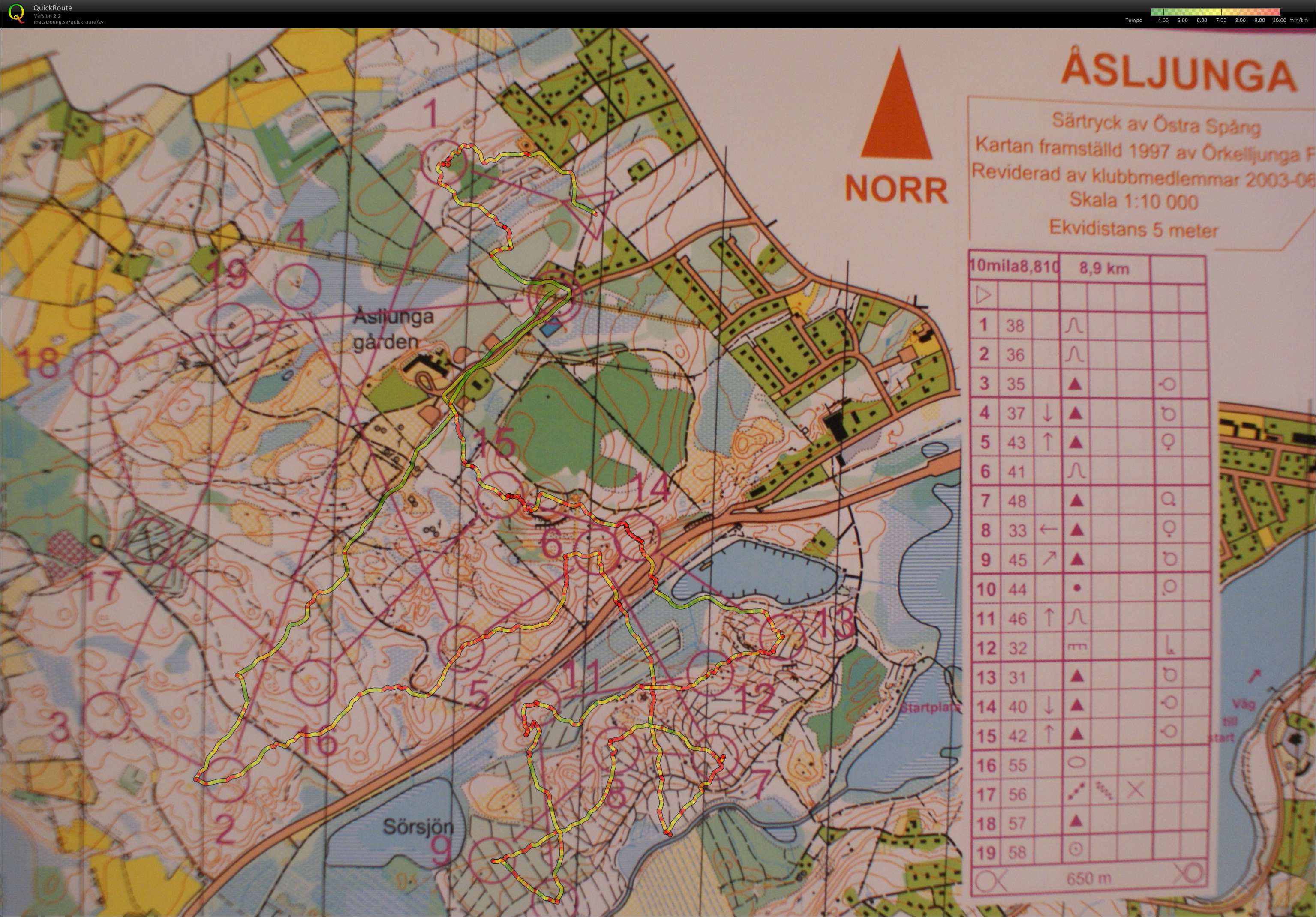 10-milaläger träning 1 (2009-03-05)