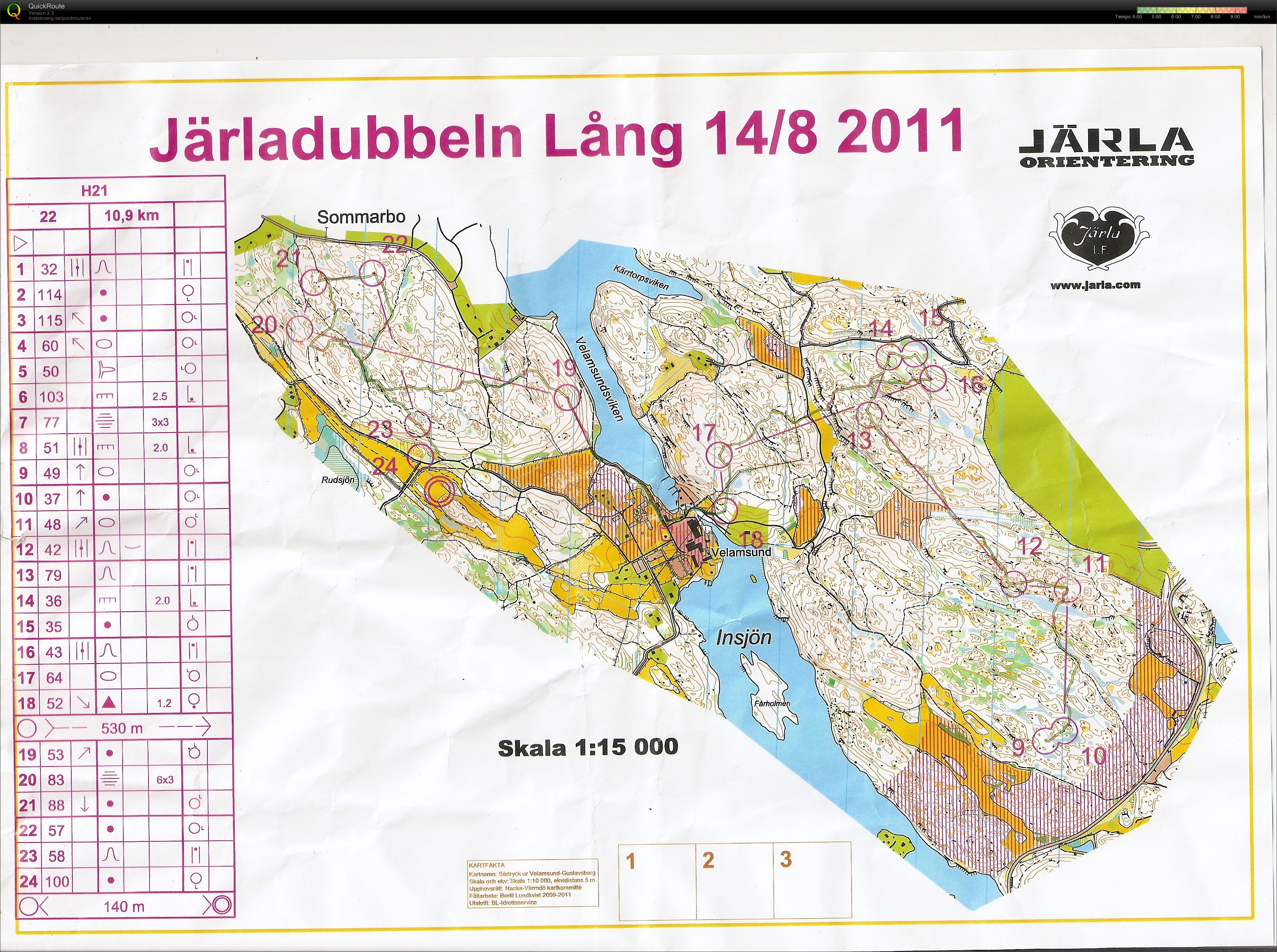 Järladubbeln lång del 2 (2011-08-17)