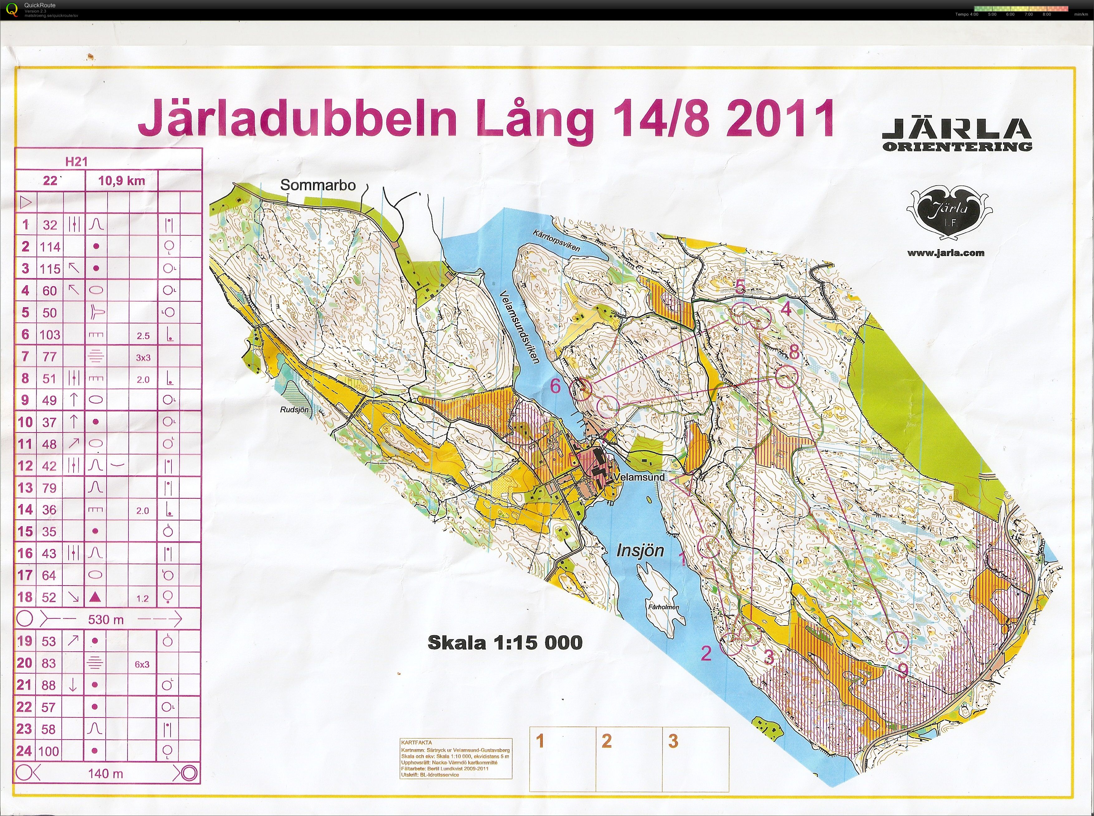 Järladubbeln lång del 1 (2011-08-17)