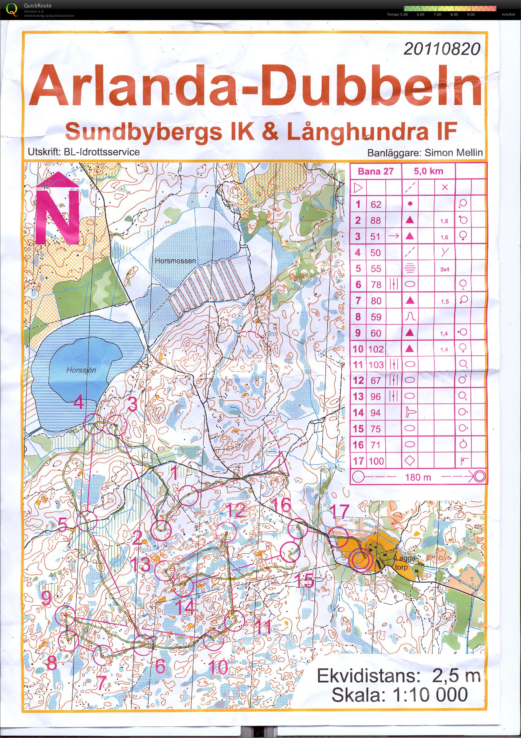 Arlandadubbeln (2011-08-20)