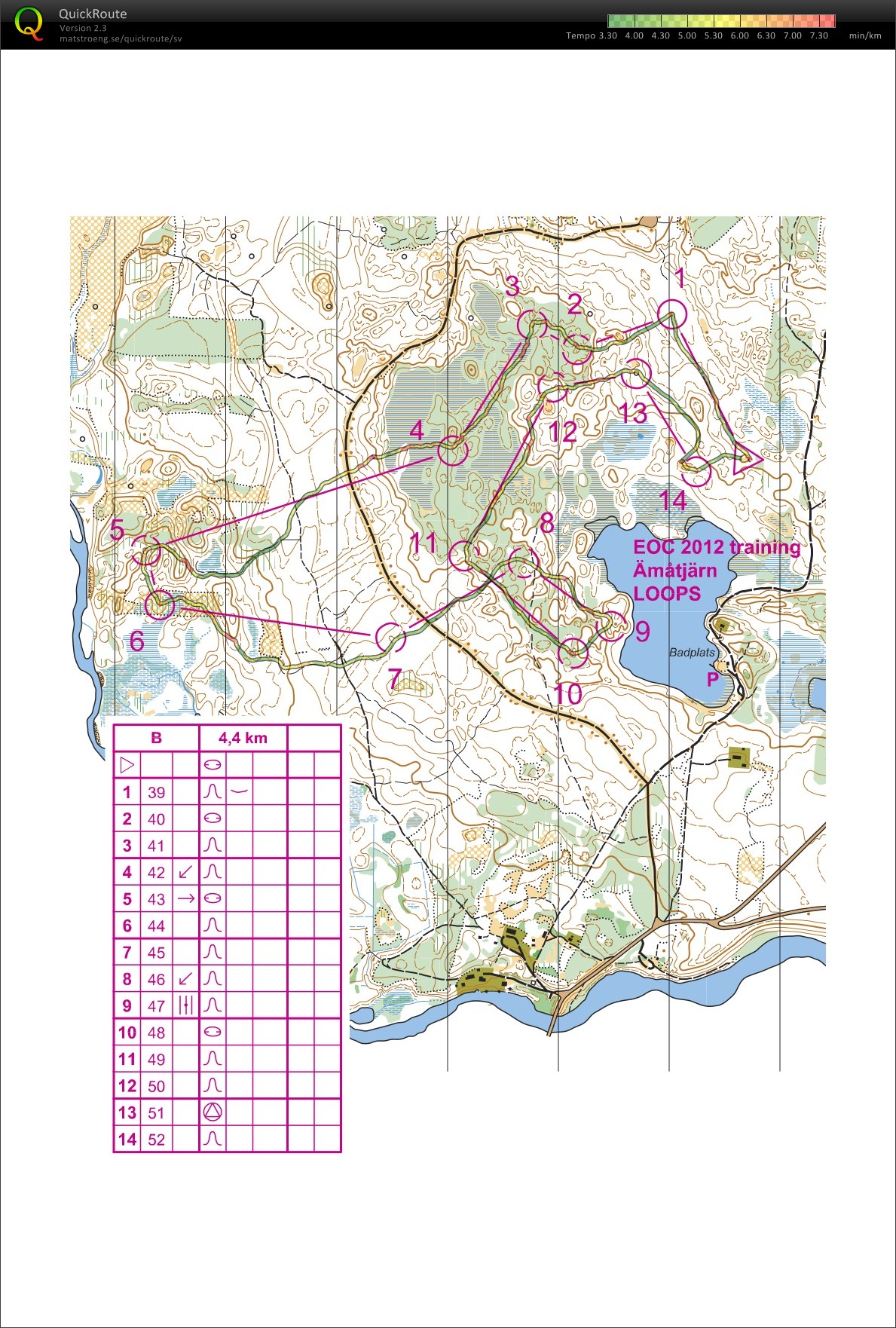 Medelträning EOC2012 (2011-08-31)