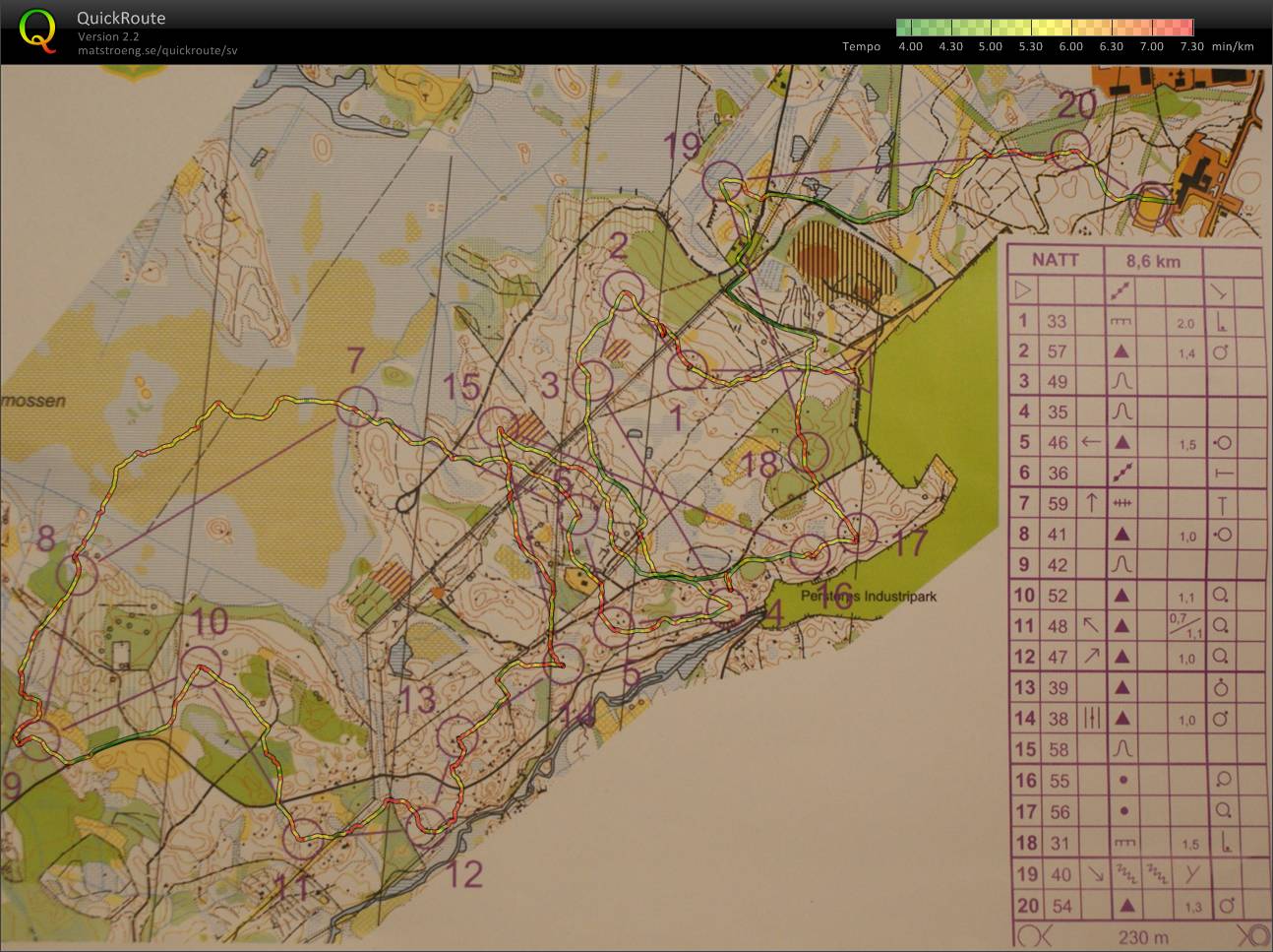 10mila-läger träning 3 - Nattest (2009-03-06)