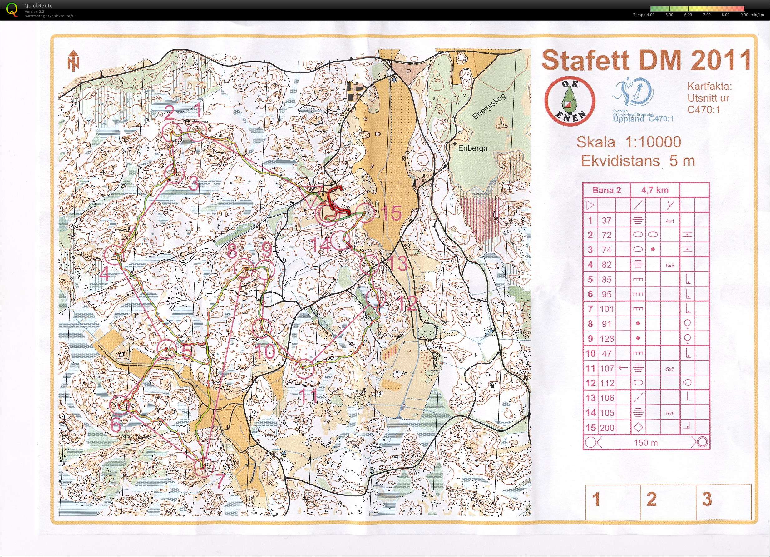 Stafett DM (04-09-2011)