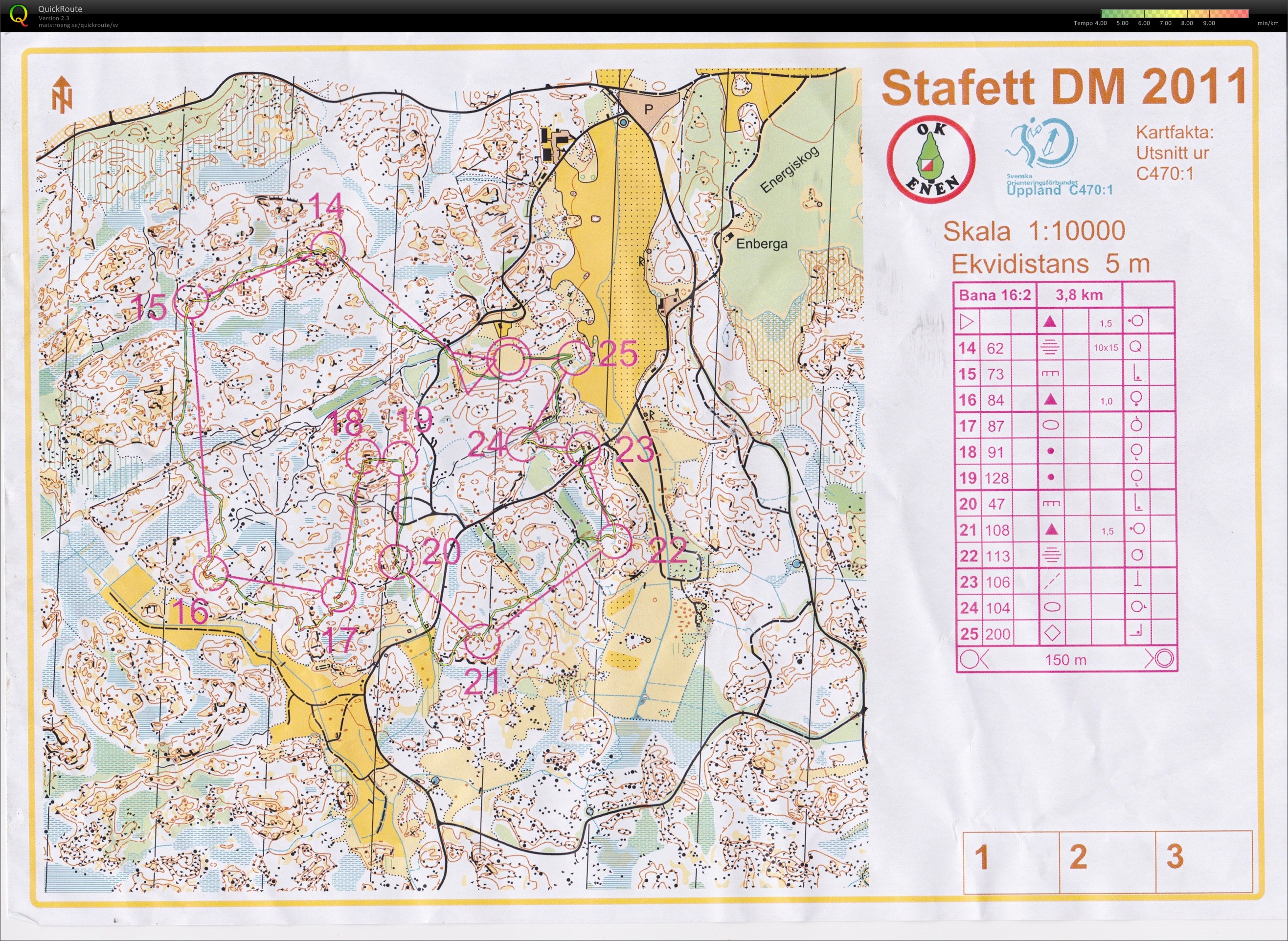 Stafett-DM del 2 (04/09/2011)