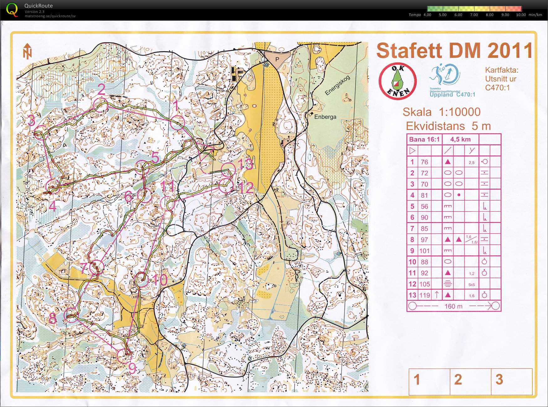 DM-stafett del1 (2011-09-04)