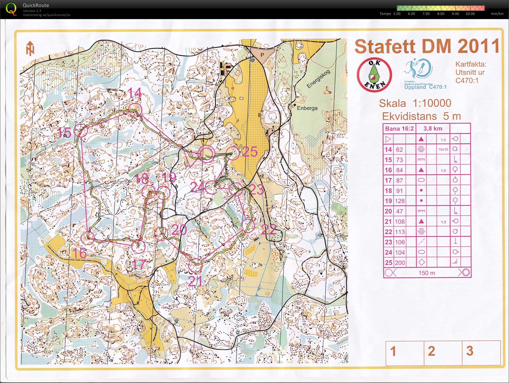 DM-stafett del2 (2011-09-04)