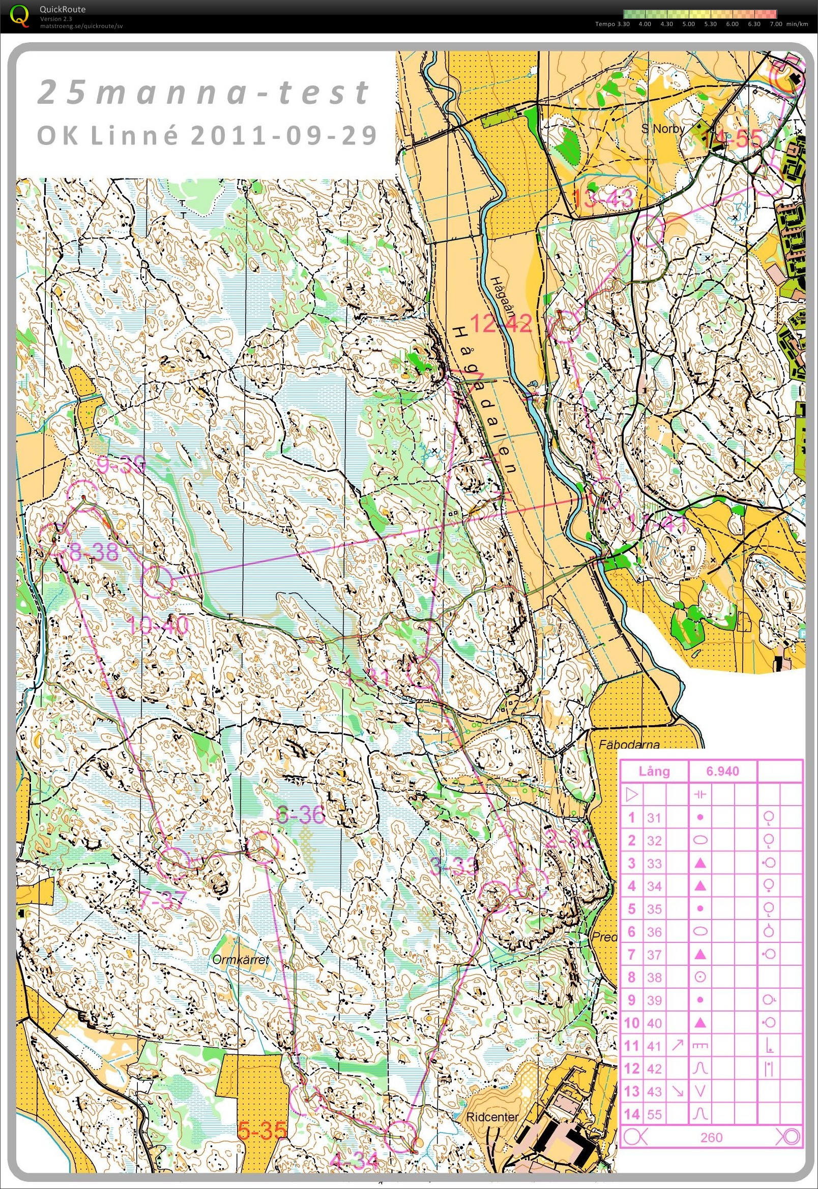 25manna-test (29/09/2011)