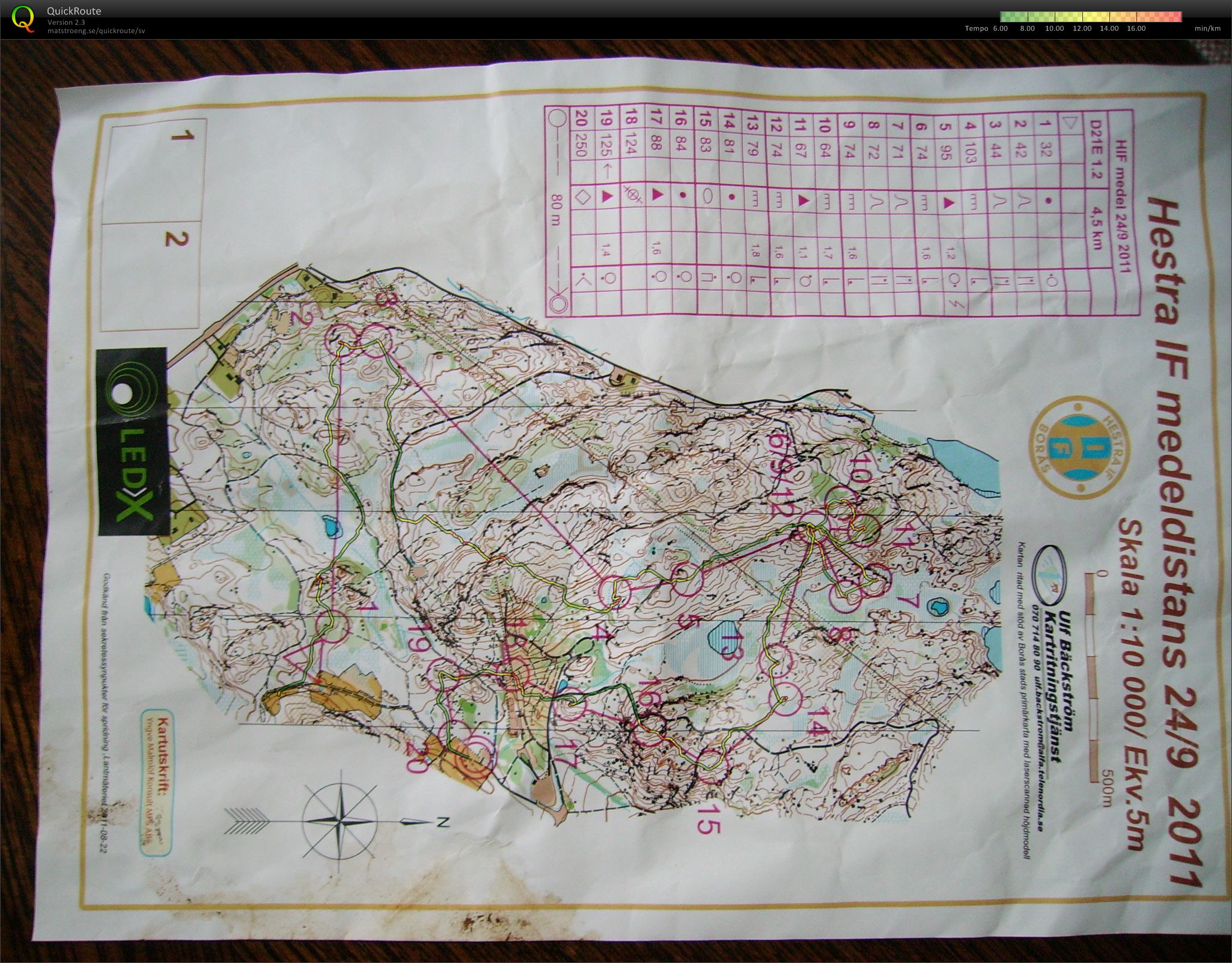 Hestra medeldistans (24-09-2011)