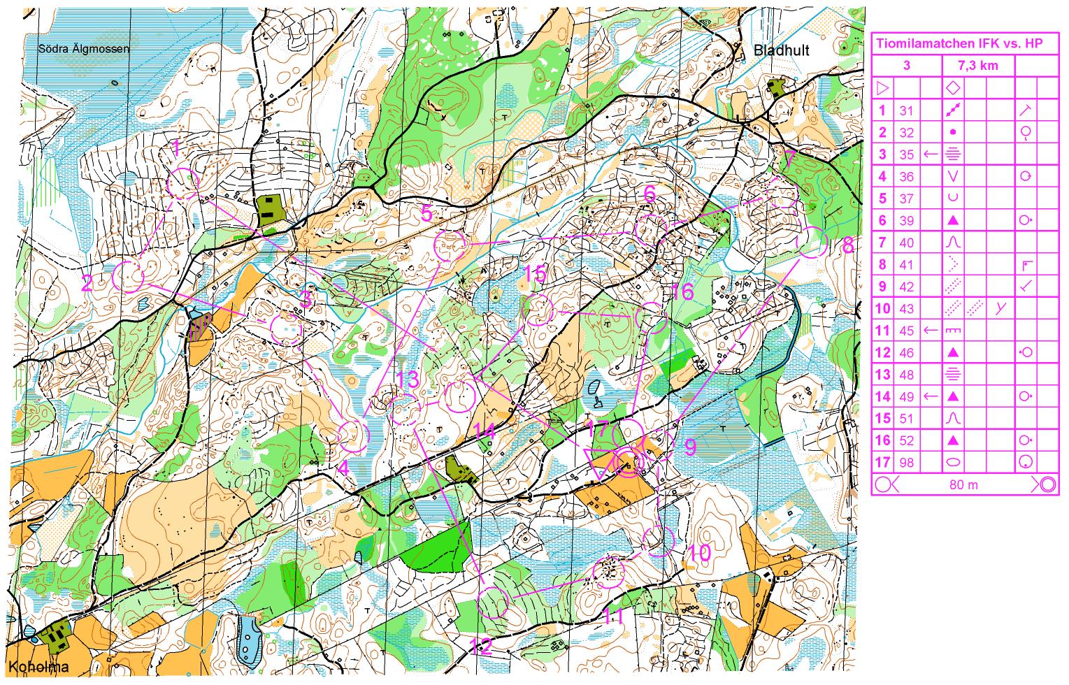 Tiomila Camp - Training 5, 6 (2009-03-07)