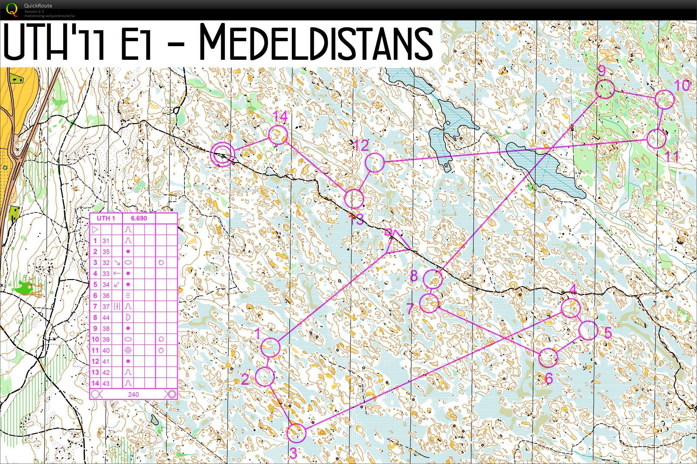 UTH E1 Medel (09-12-2011)